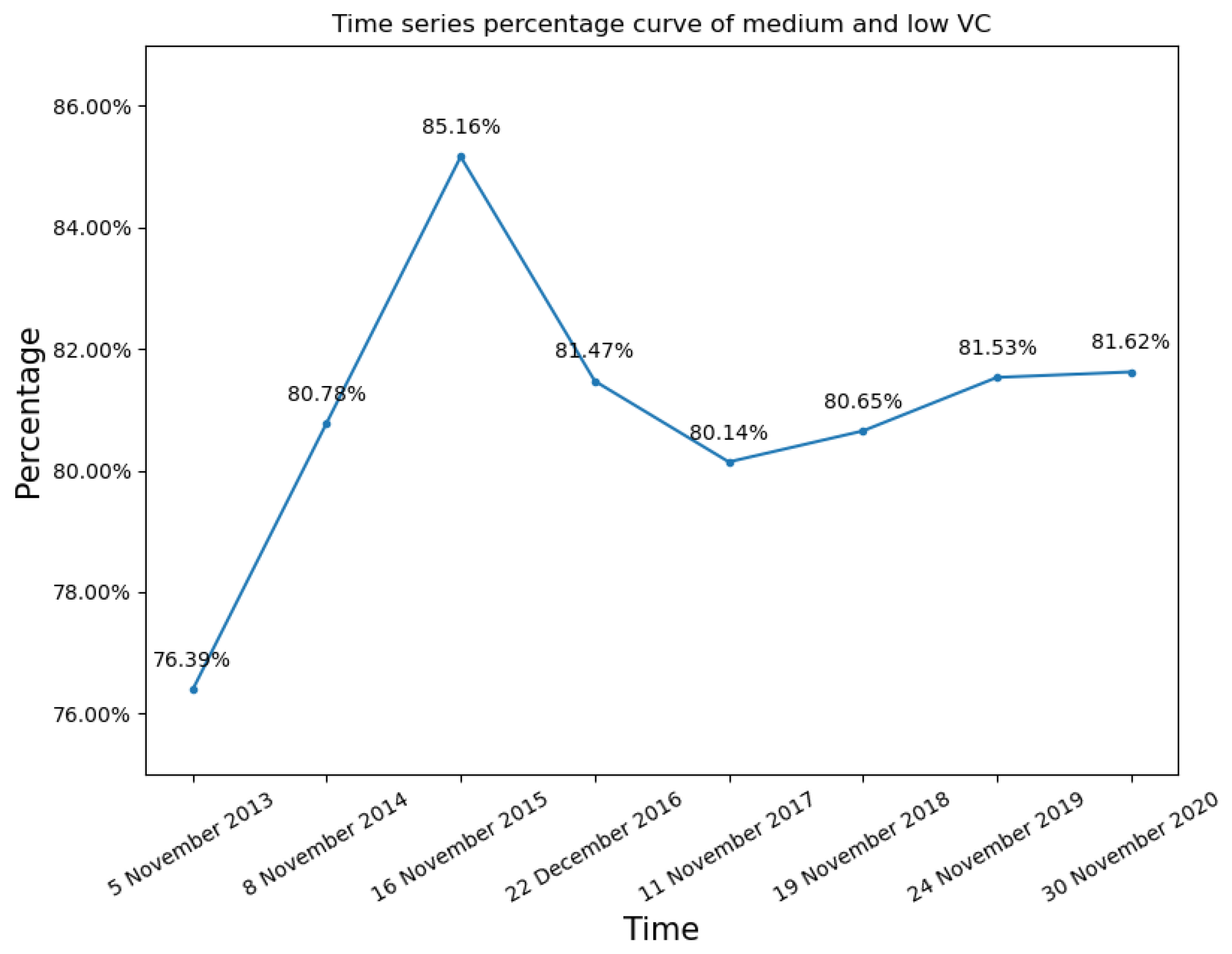 Remotesensing 14 05640 g006 Remotesensing 14 05640 g006