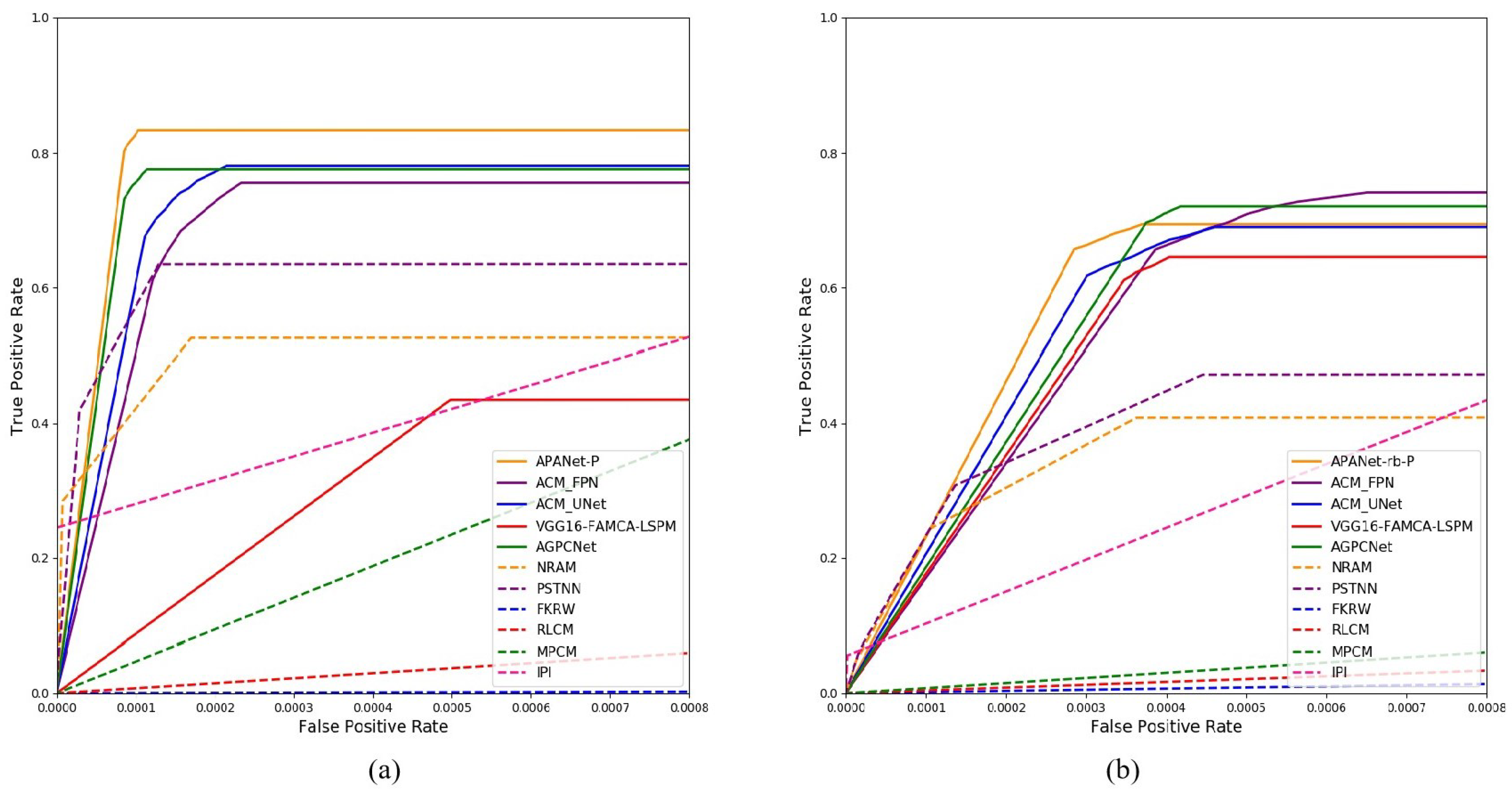 Remotesensing 14 05643 g007