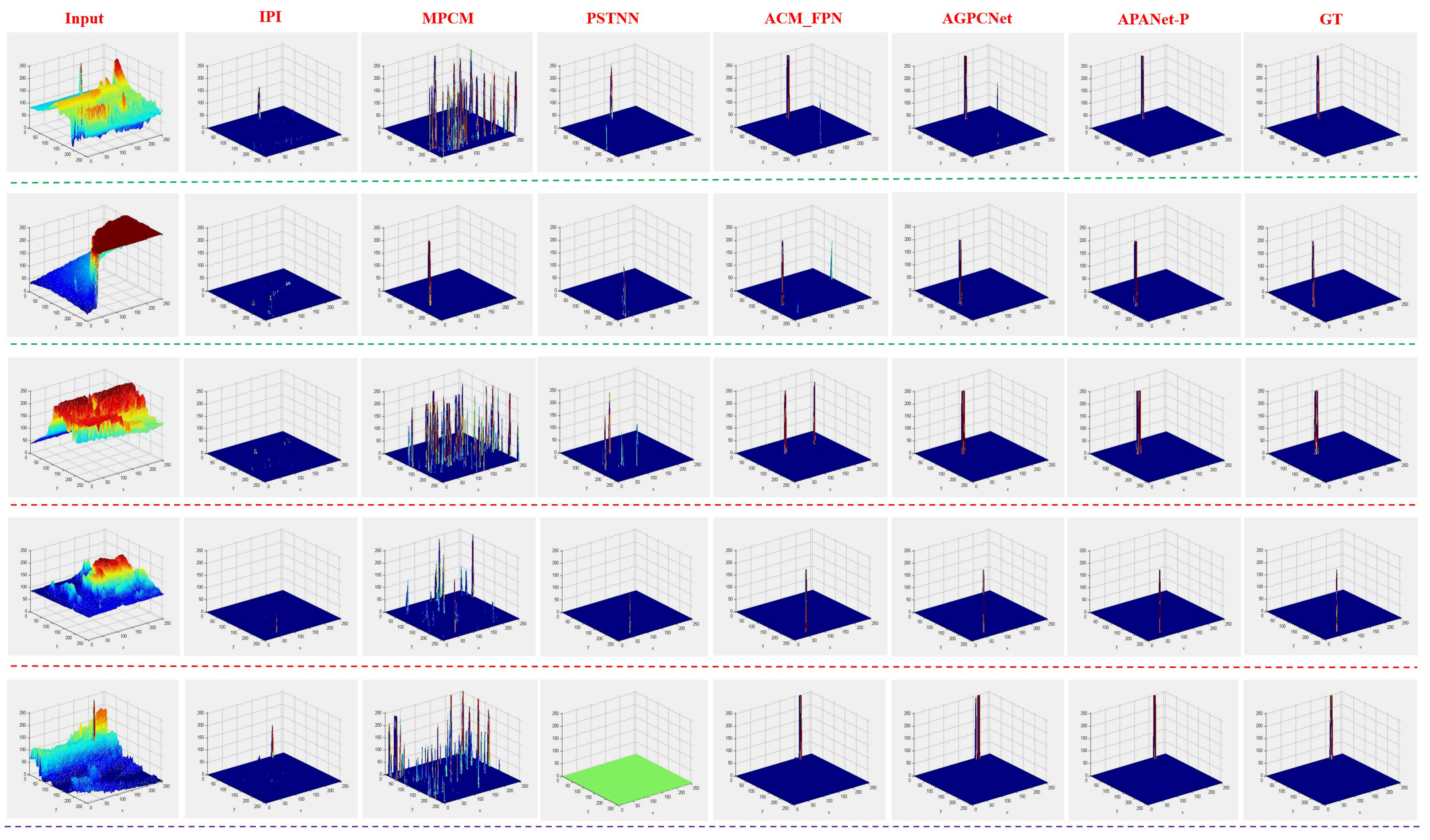 Remotesensing 14 05643 g009