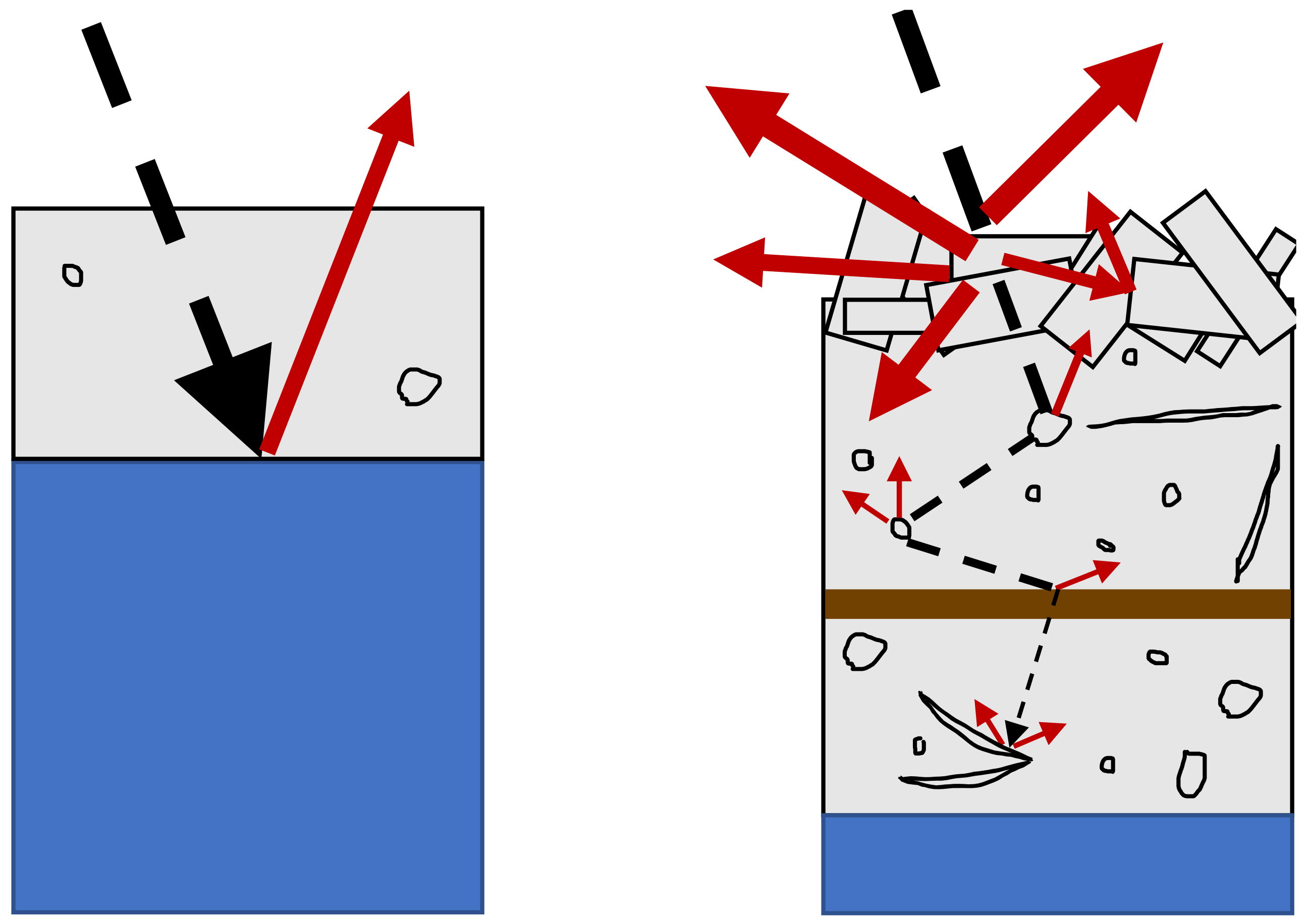 Remotesensing 14 05644 g001