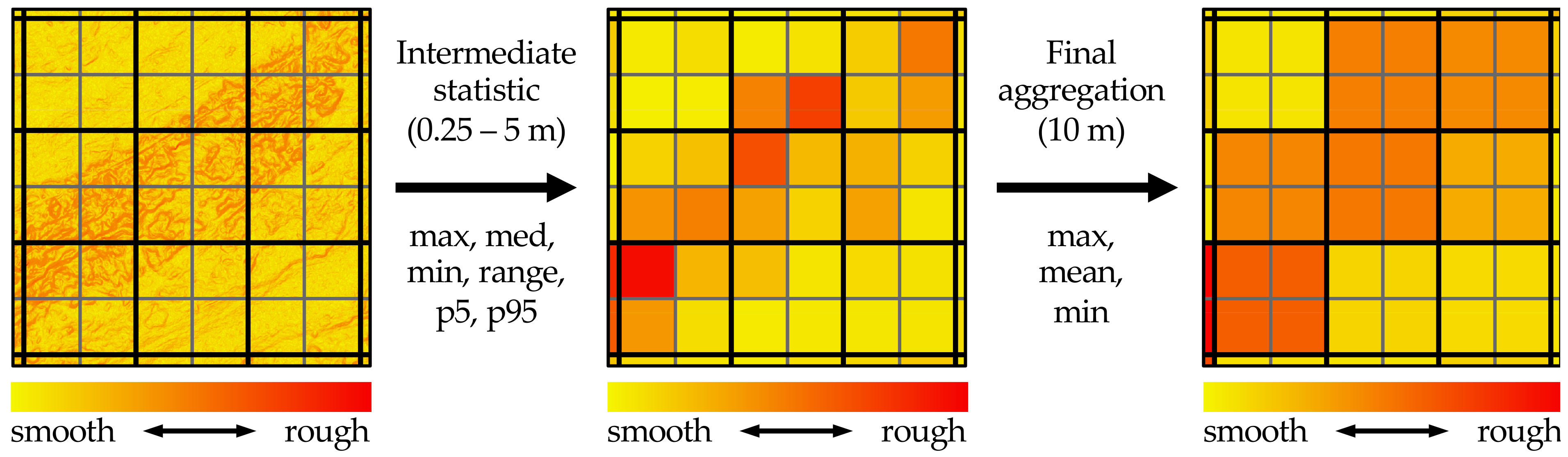 Remotesensing 14 05644 g004