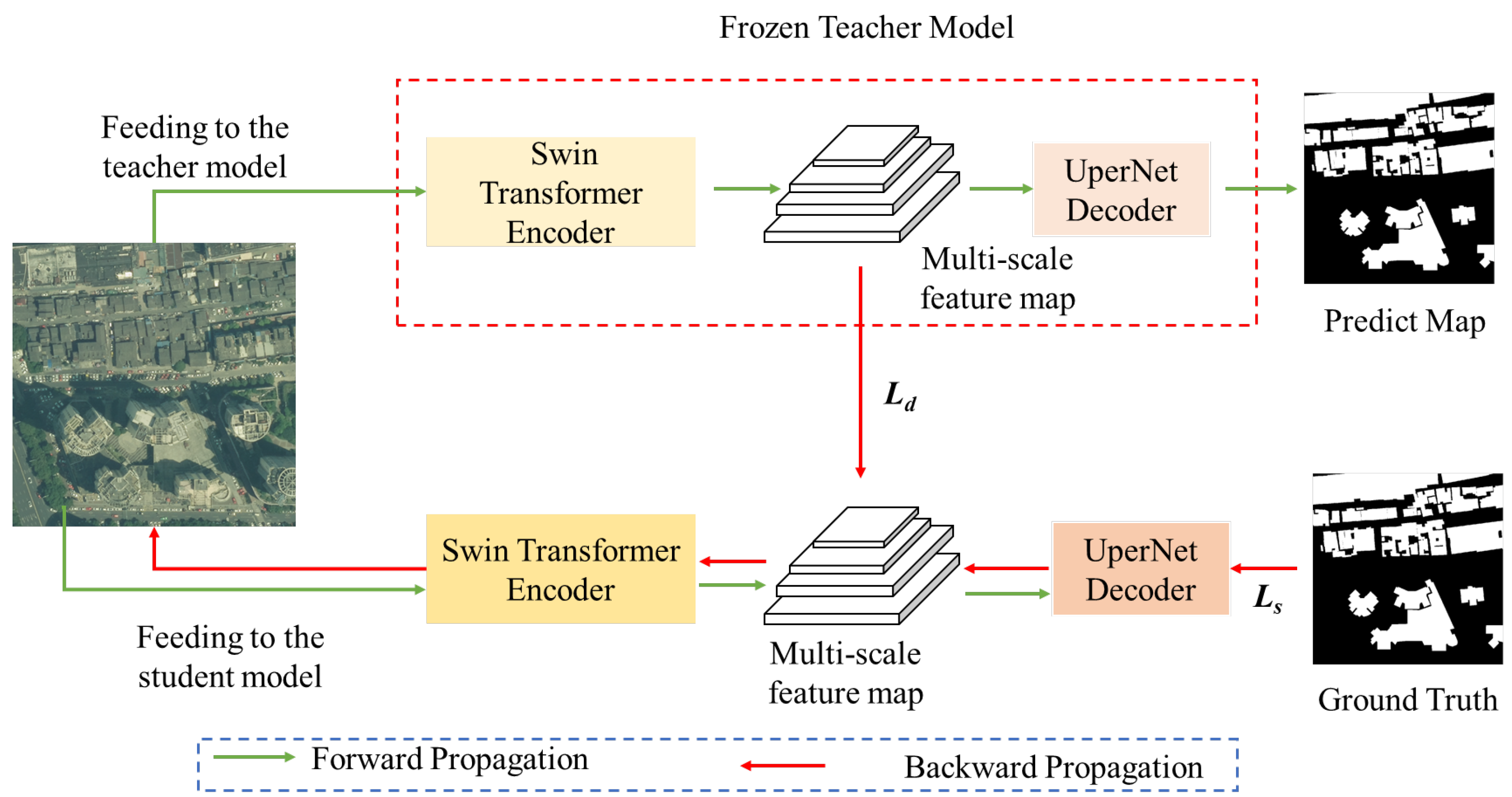 Remotesensing 14 05645 g004 Remotesensing 14 05645 g004