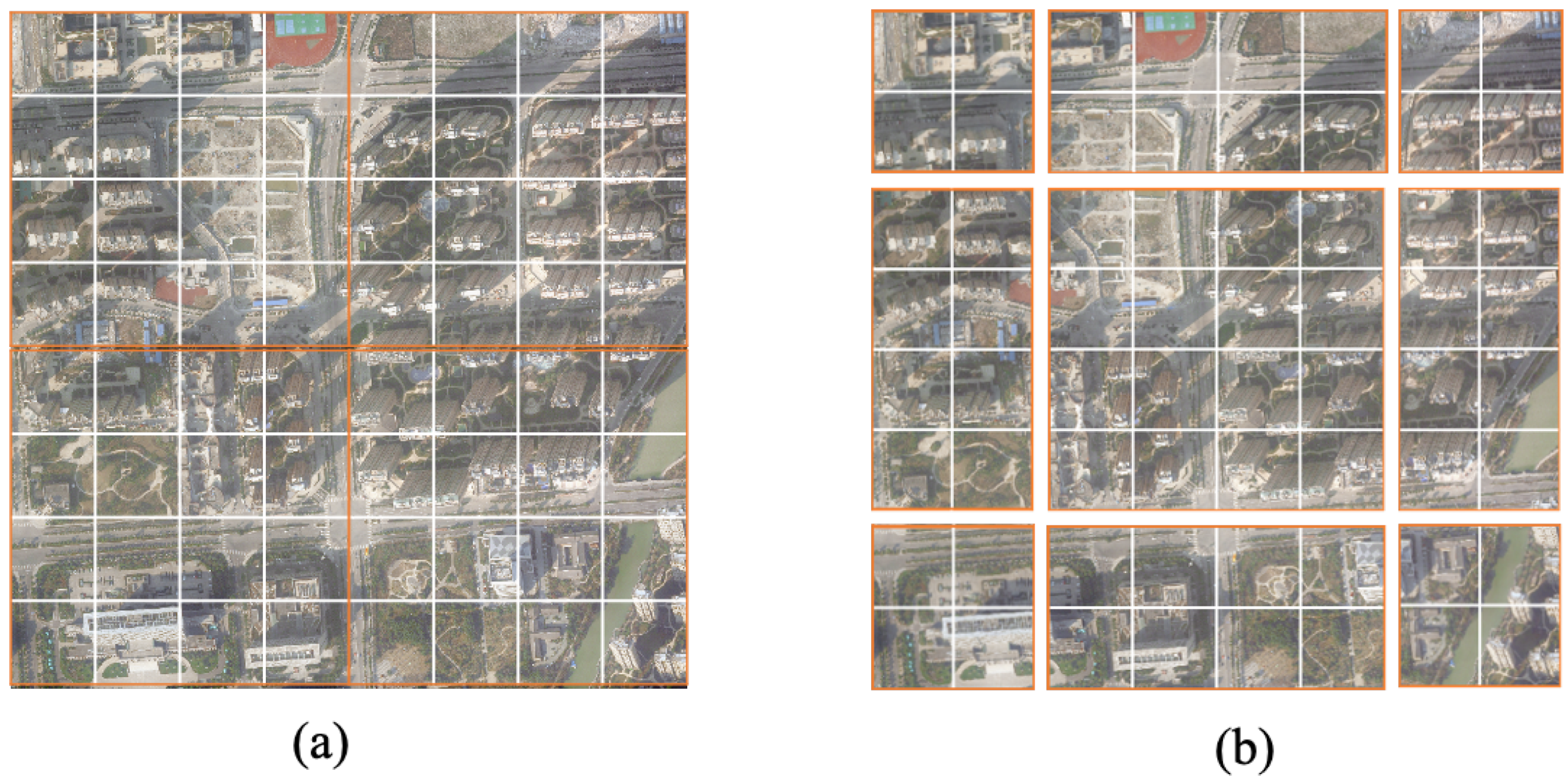 Remotesensing 14 05645 g007 Remotesensing 14 05645 g007