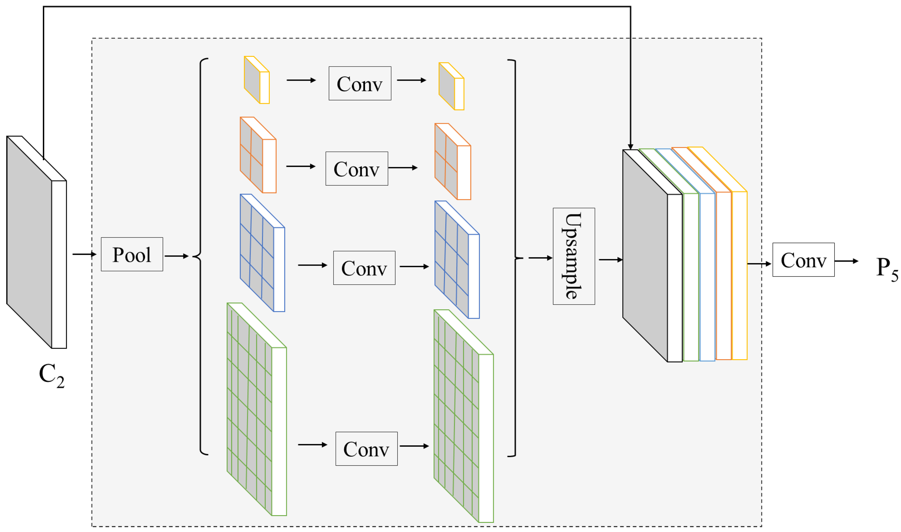 Remotesensing 14 05645 g009 Remotesensing 14 05645 g009