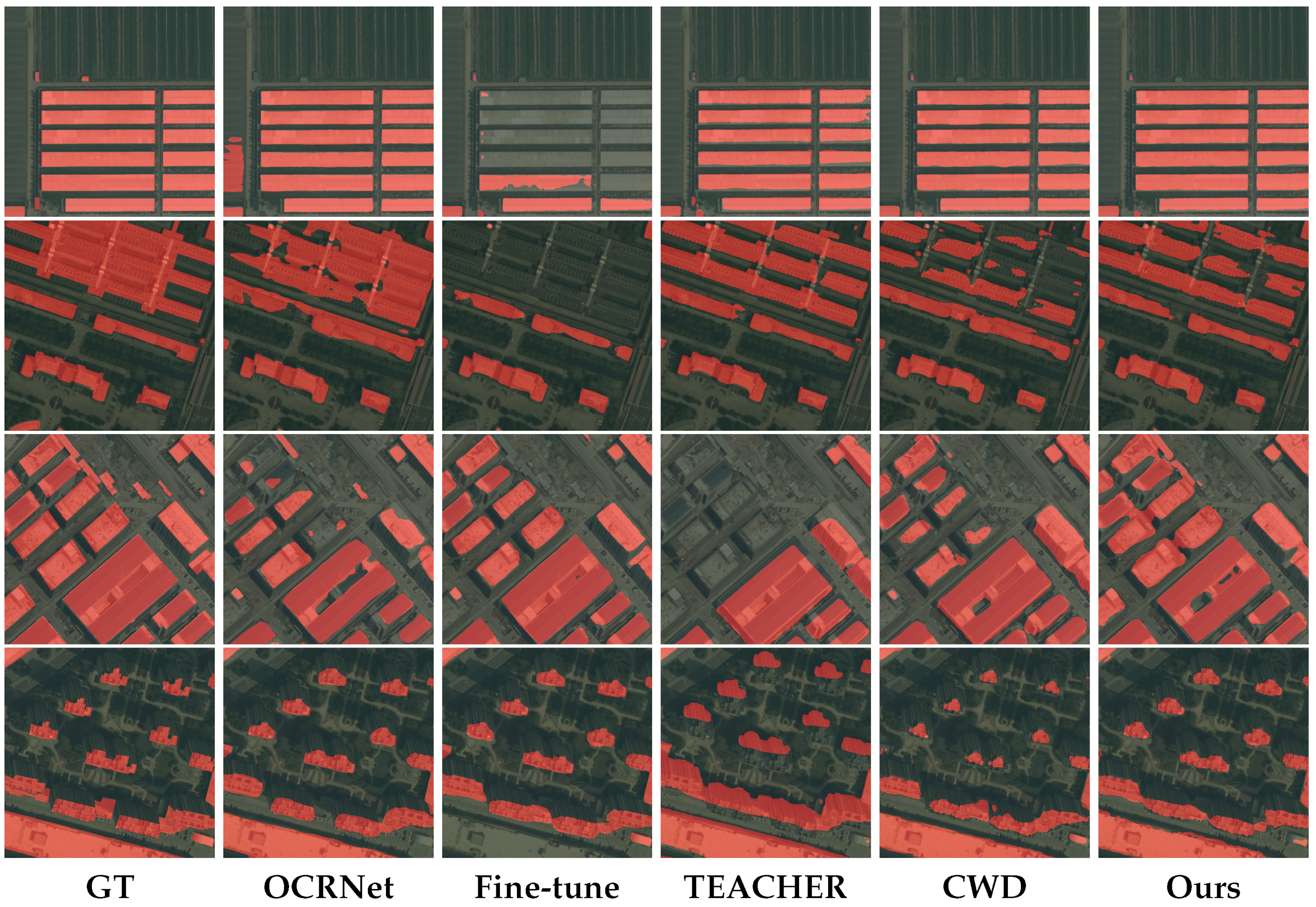 Remotesensing 14 05645 g010 Remotesensing 14 05645 g010