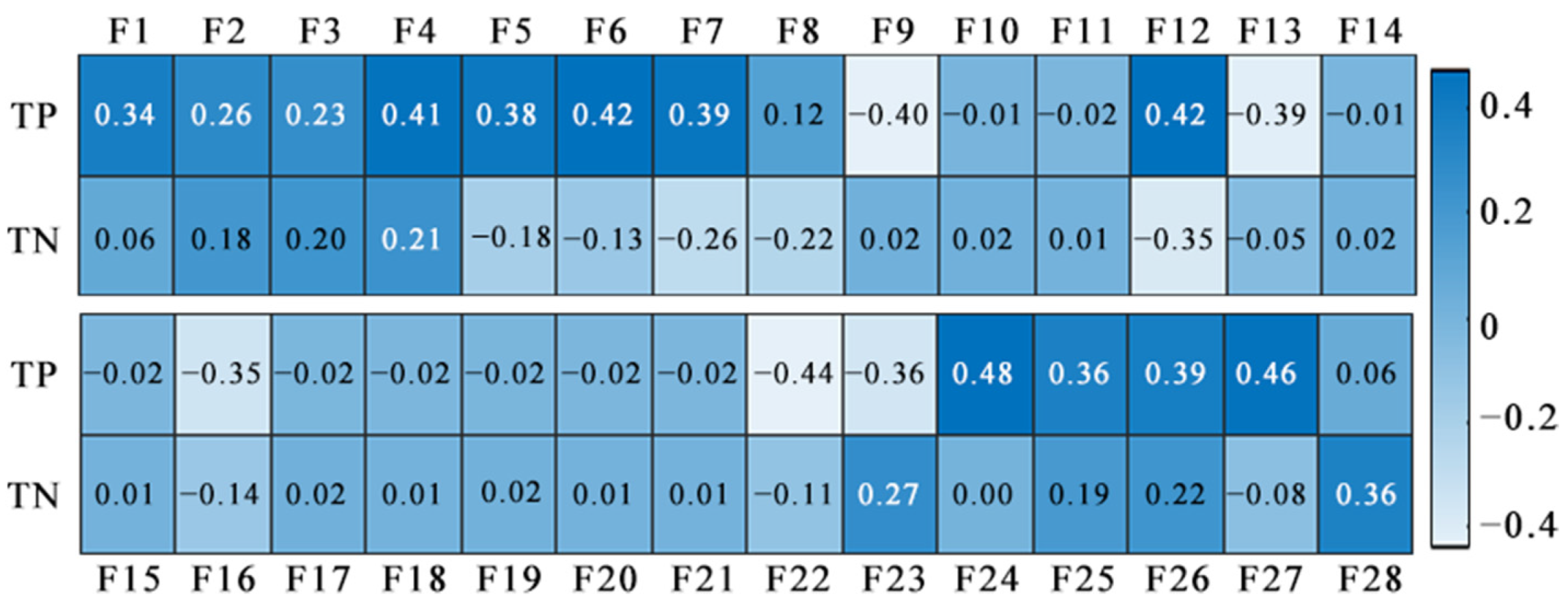Remotesensing 14 05648 g002 Remotesensing 14 05648 g002