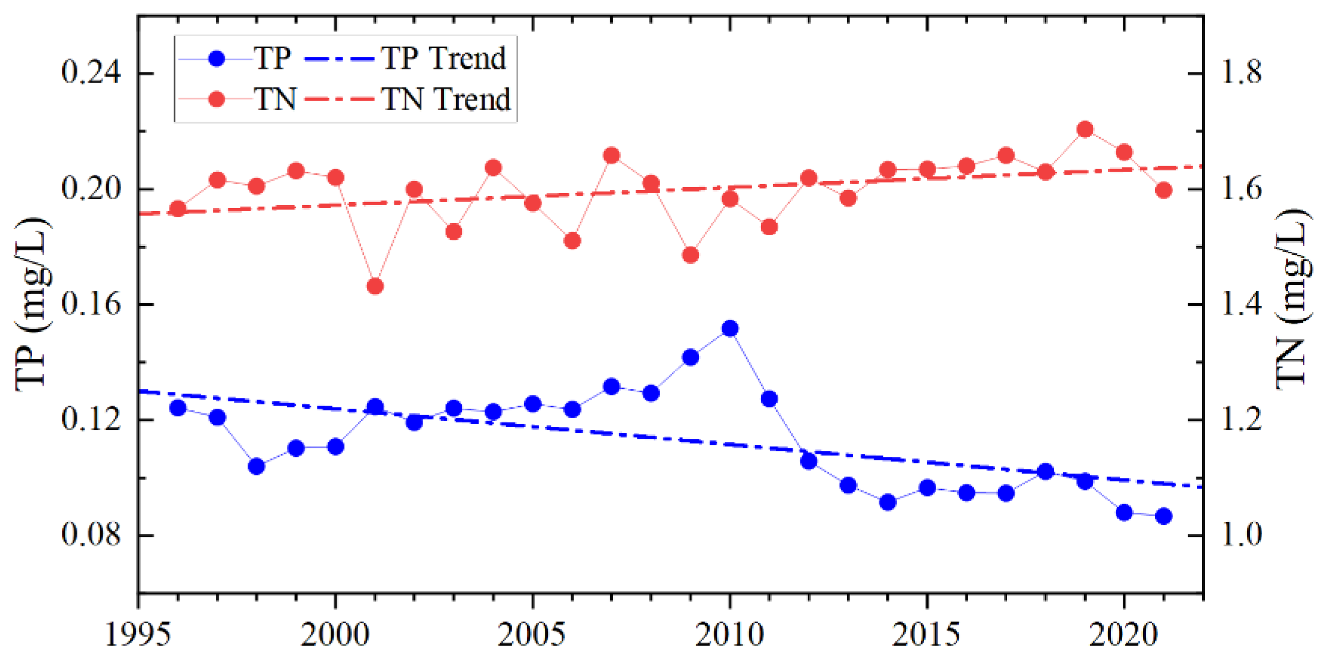 Remotesensing 14 05648 g004 Remotesensing 14 05648 g004