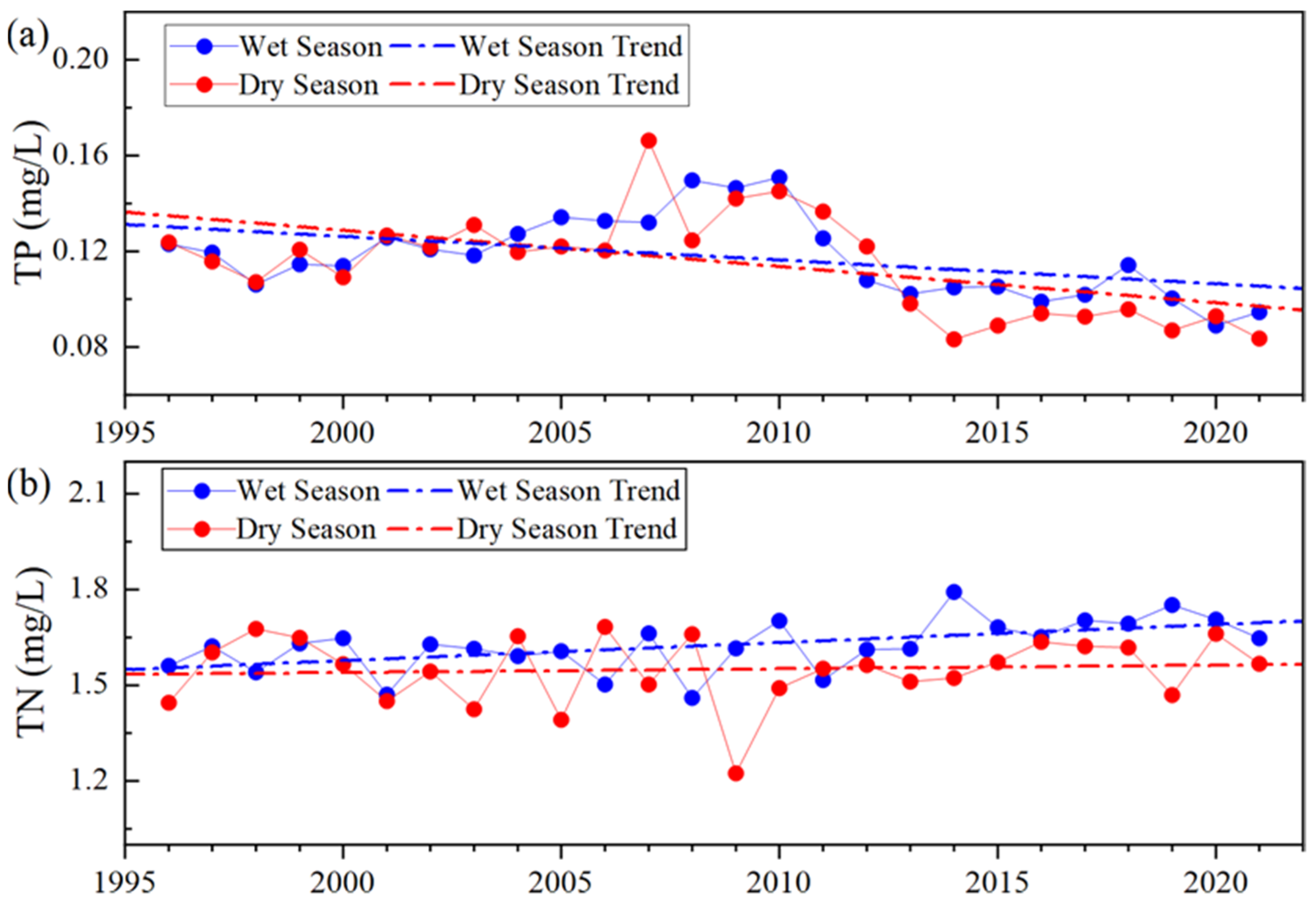 Remotesensing 14 05648 g009 Remotesensing 14 05648 g009