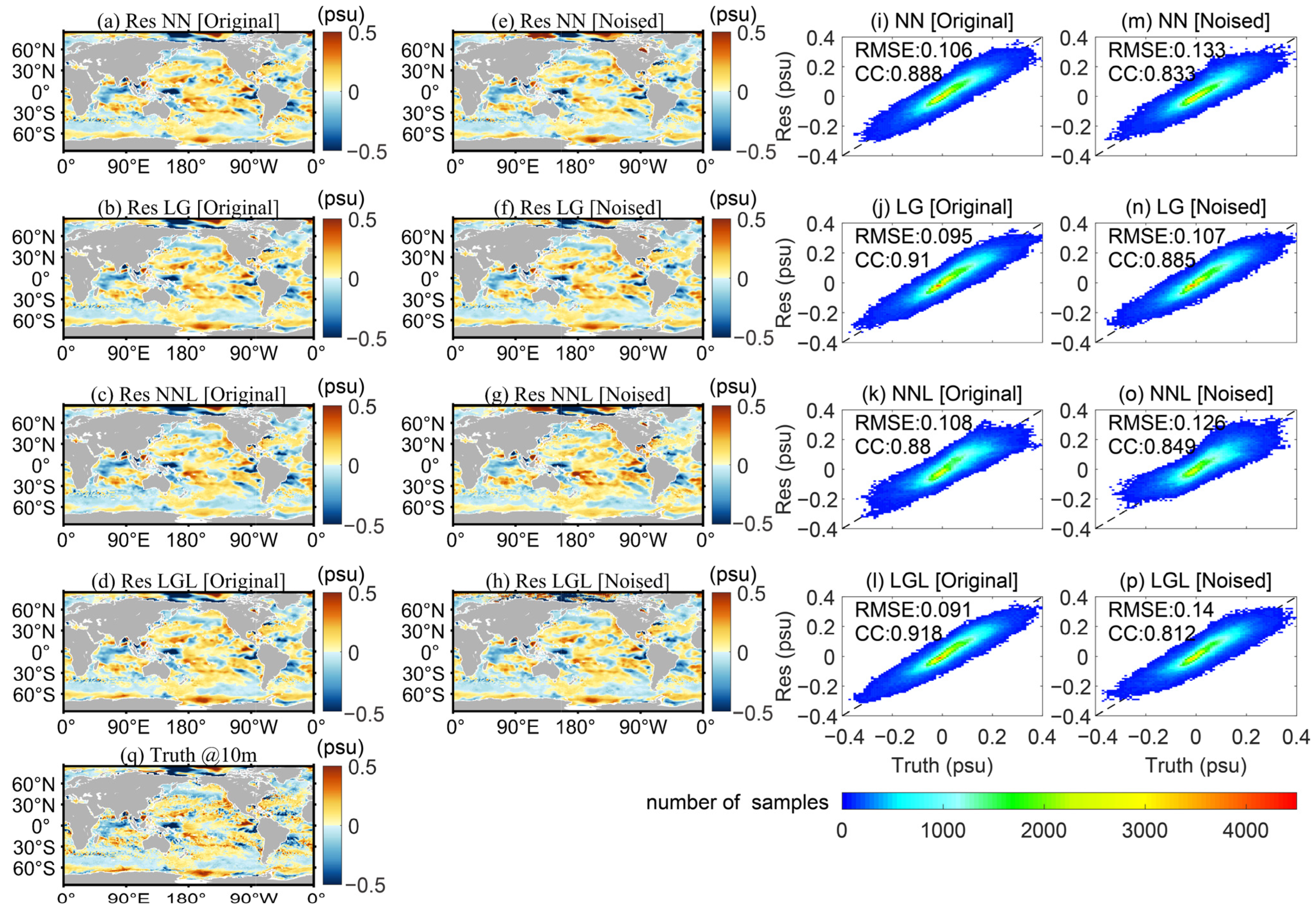 Remotesensing 14 05650 g003 Remotesensing 14 05650 g003