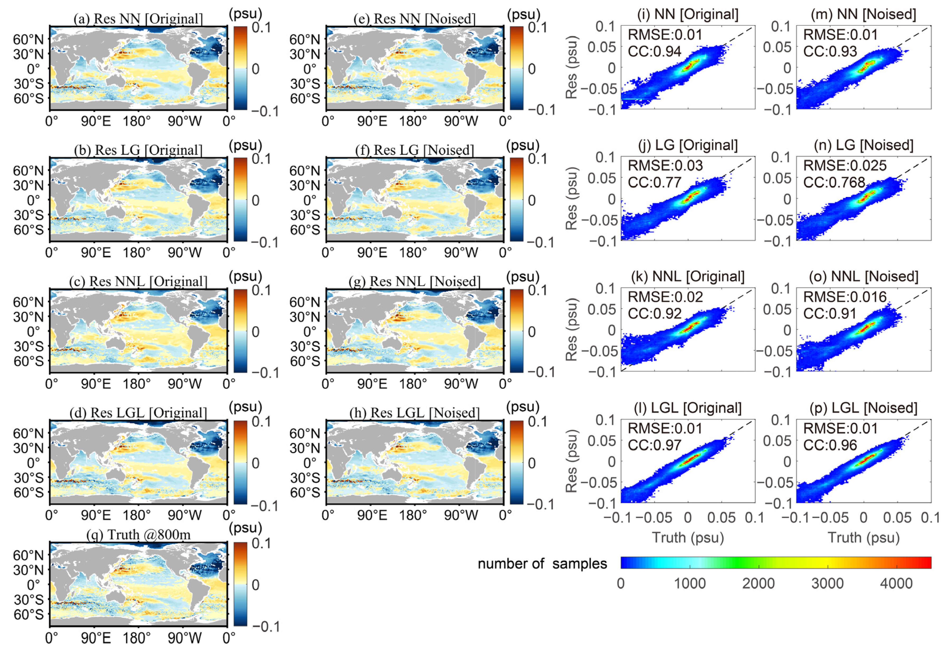 Remotesensing 14 05650 g005 Remotesensing 14 05650 g005
