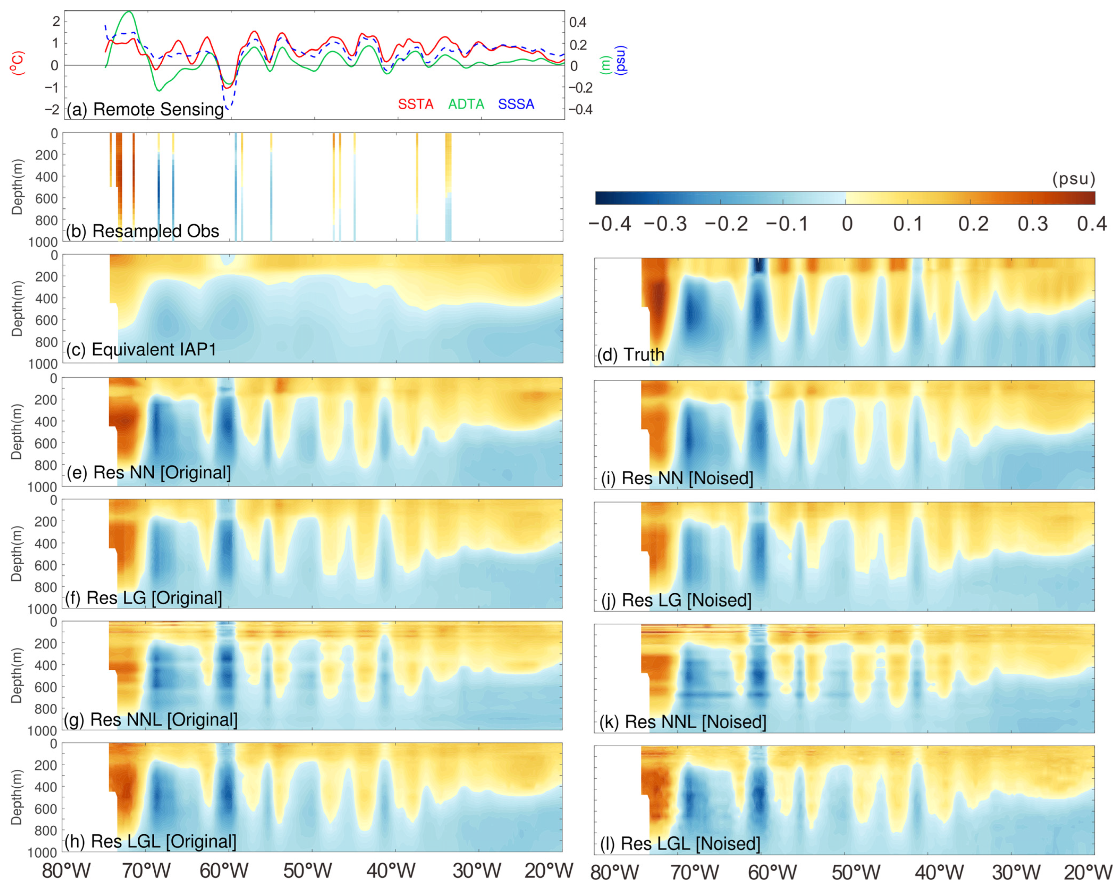 Remotesensing 14 05650 g006 Remotesensing 14 05650 g006
