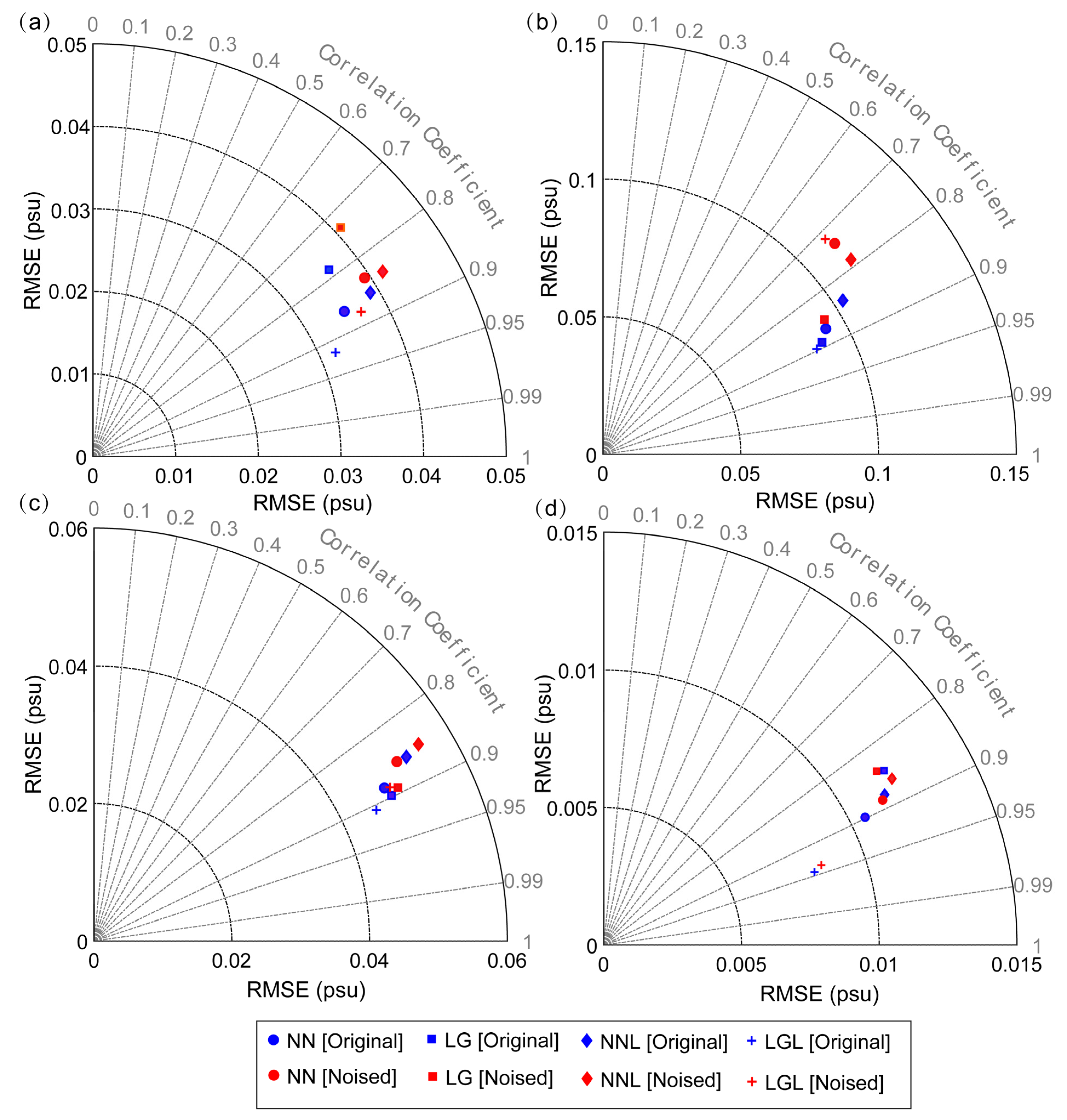 Remotesensing 14 05650 g011 Remotesensing 14 05650 g011