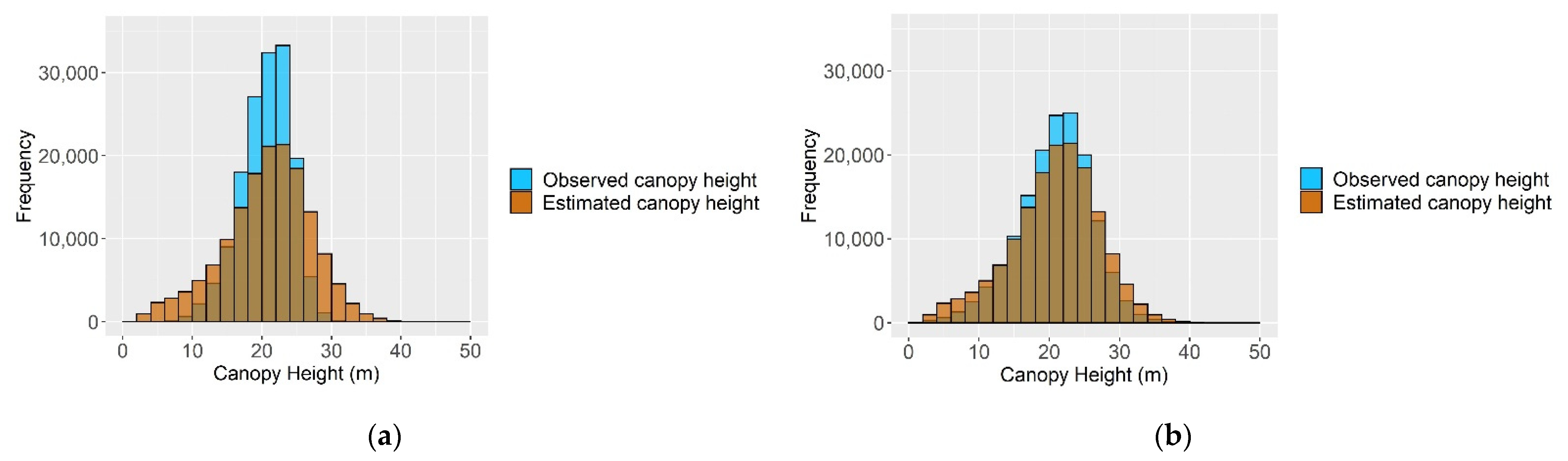 Remotesensing 14 05651 g005 Remotesensing 14 05651 g005