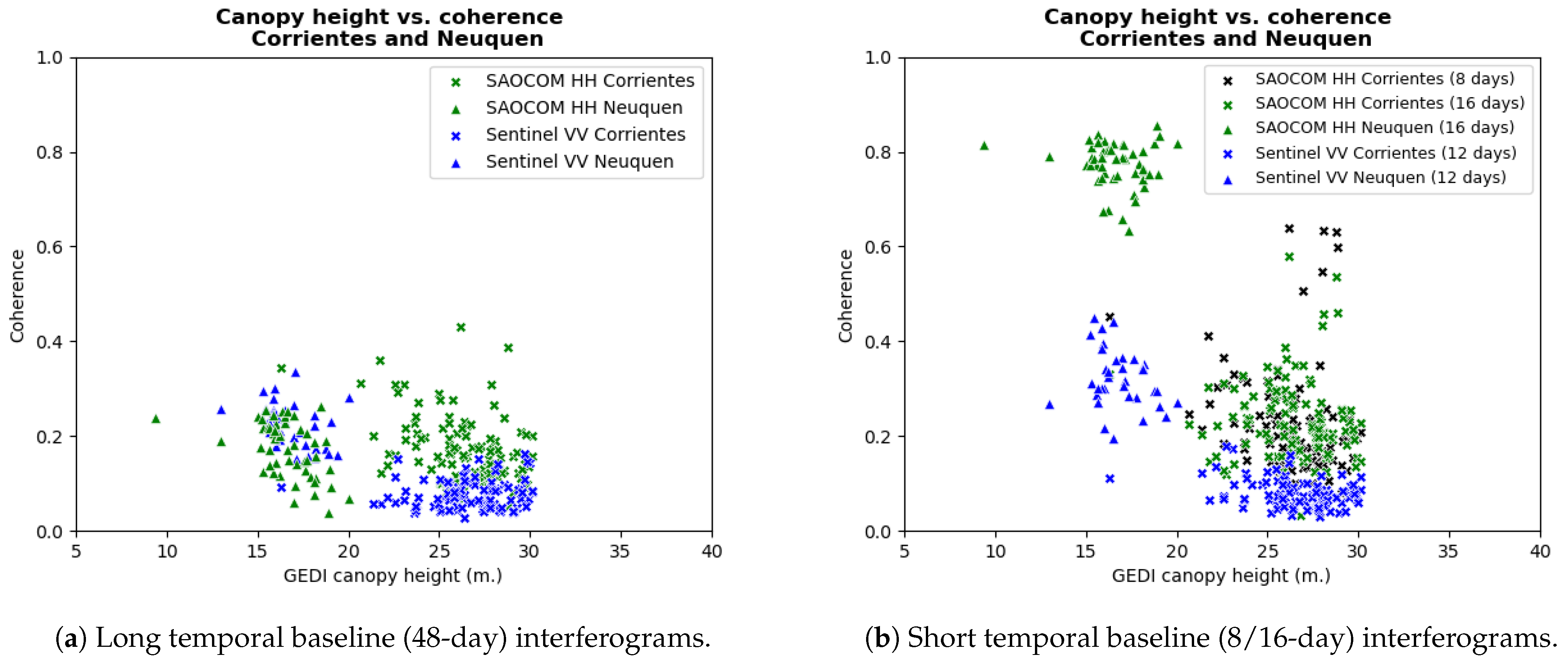 Remotesensing 14 05652 g011 Remotesensing 14 05652 g011