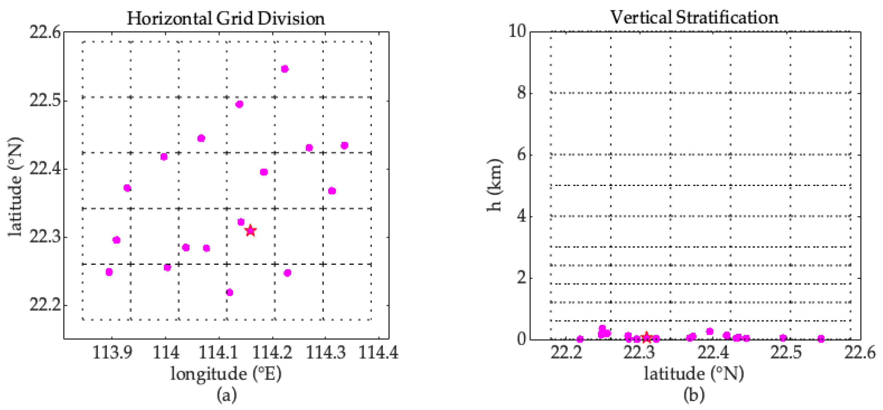 Remotesensing 14 05656 g002 Remotesensing 14 05656 g002