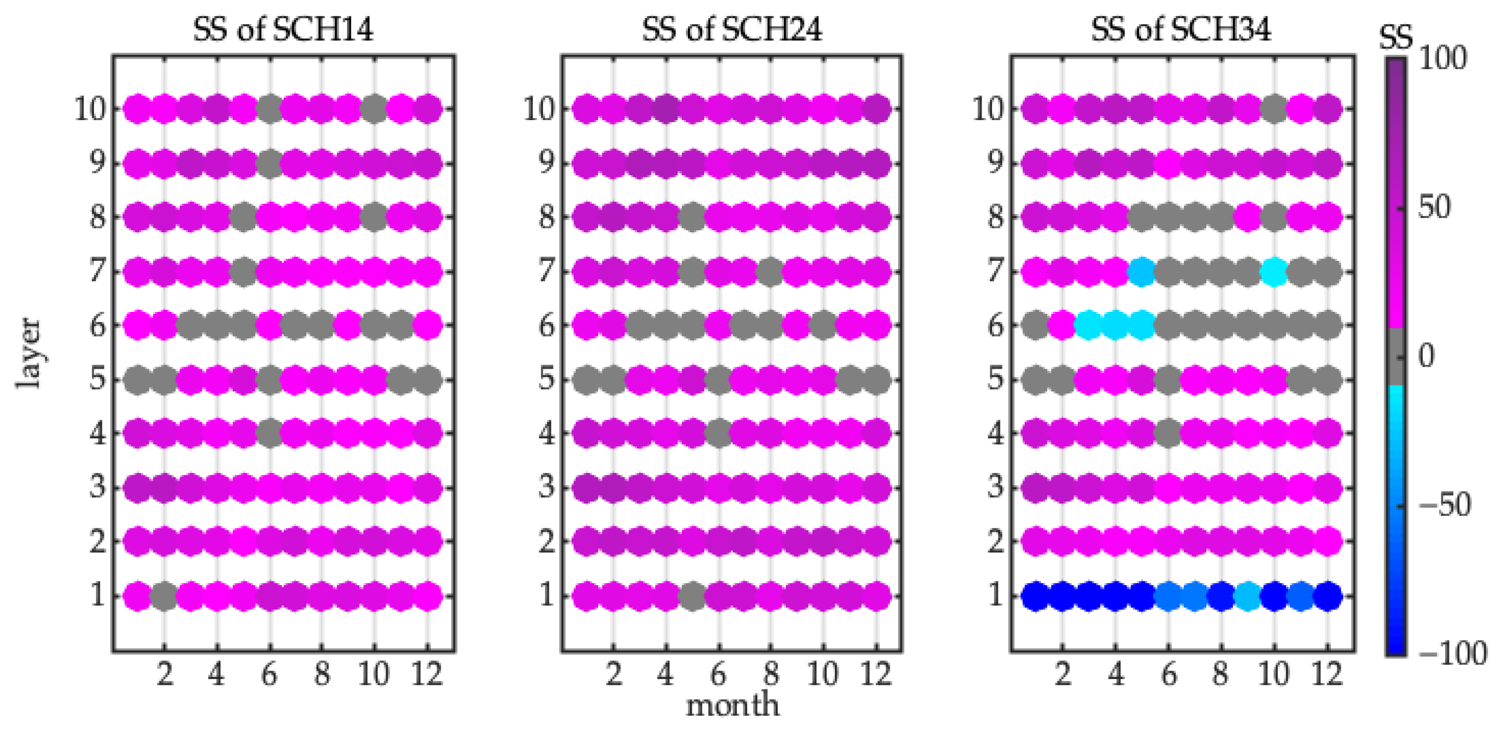 Remotesensing 14 05656 g005 Remotesensing 14 05656 g005