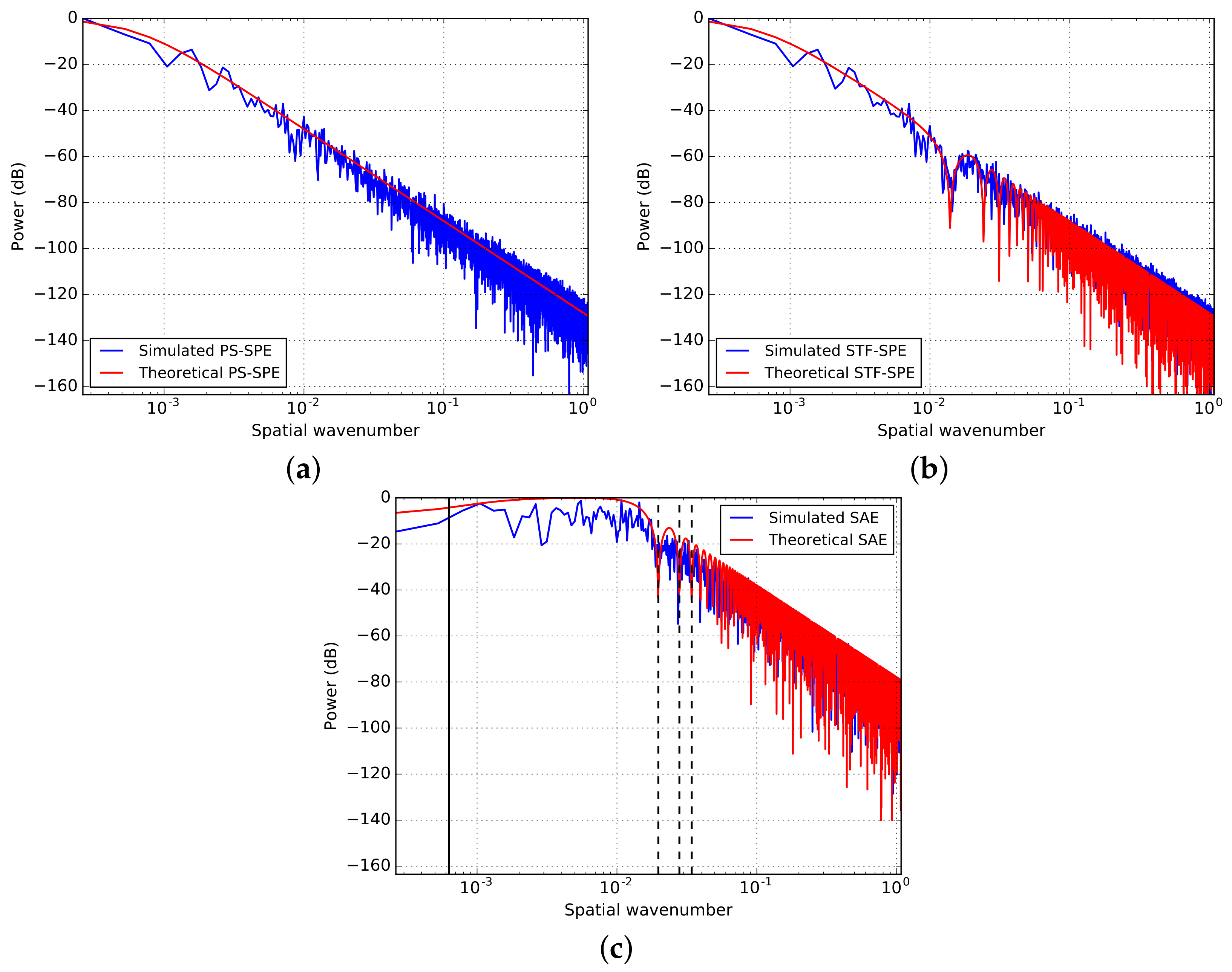 Remotesensing 14 05659 g003 Remotesensing 14 05659 g003