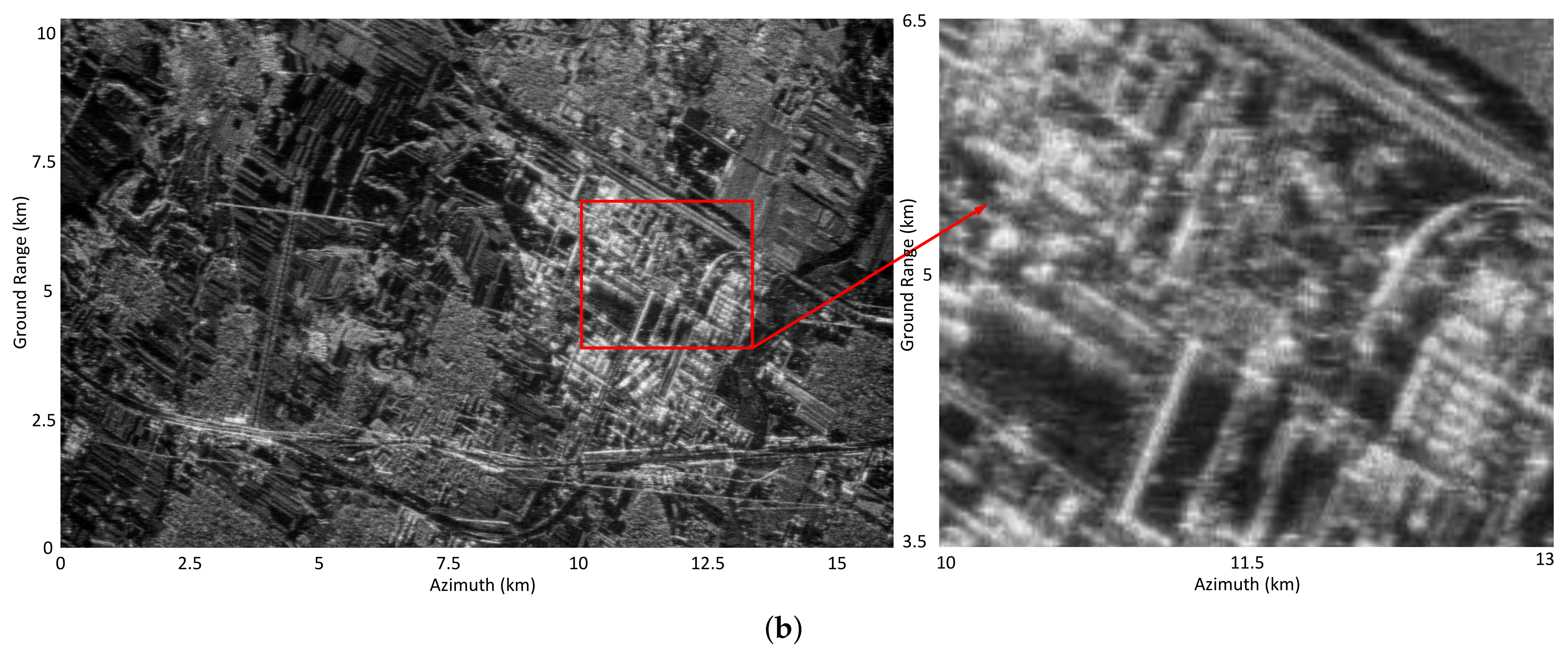 Remotesensing 14 05659 g008b Remotesensing 14 05659 g008b