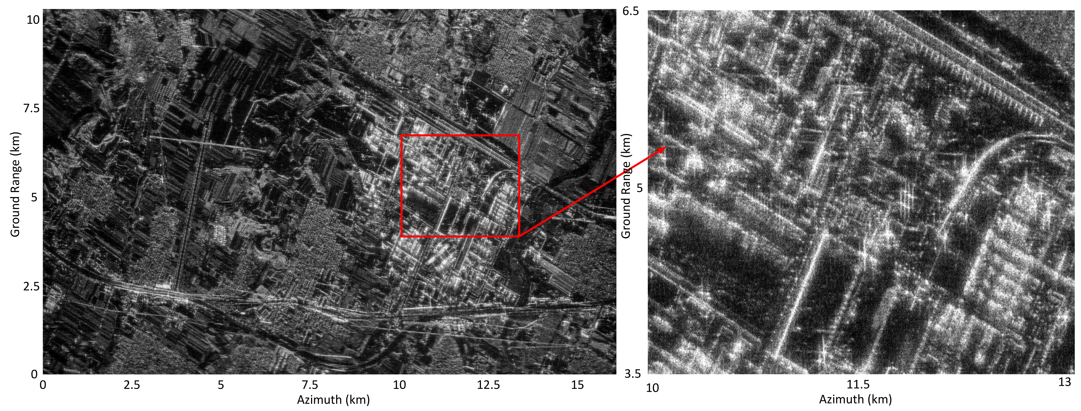 Remotesensing 14 05659 g010 Remotesensing 14 05659 g010