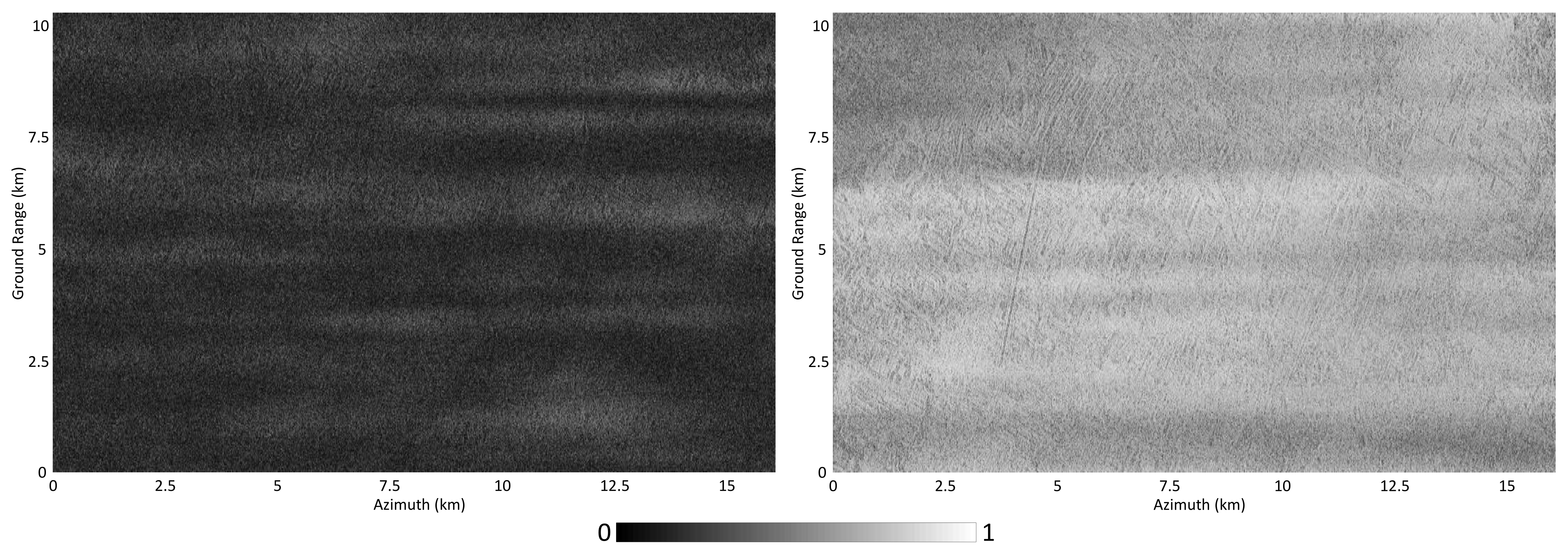 Remotesensing 14 05659 g011 Remotesensing 14 05659 g011