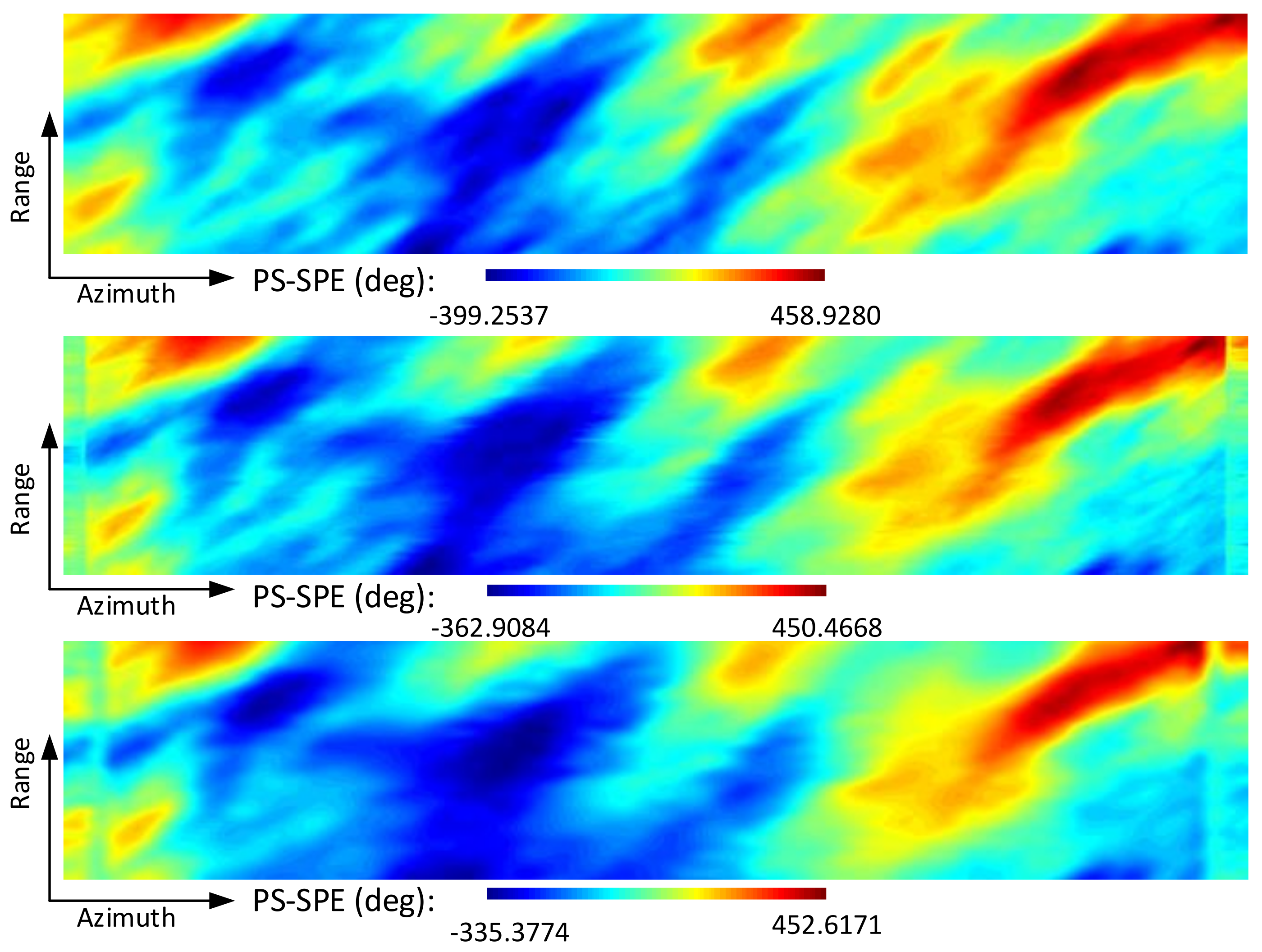 Remotesensing 14 05659 g012 Remotesensing 14 05659 g012