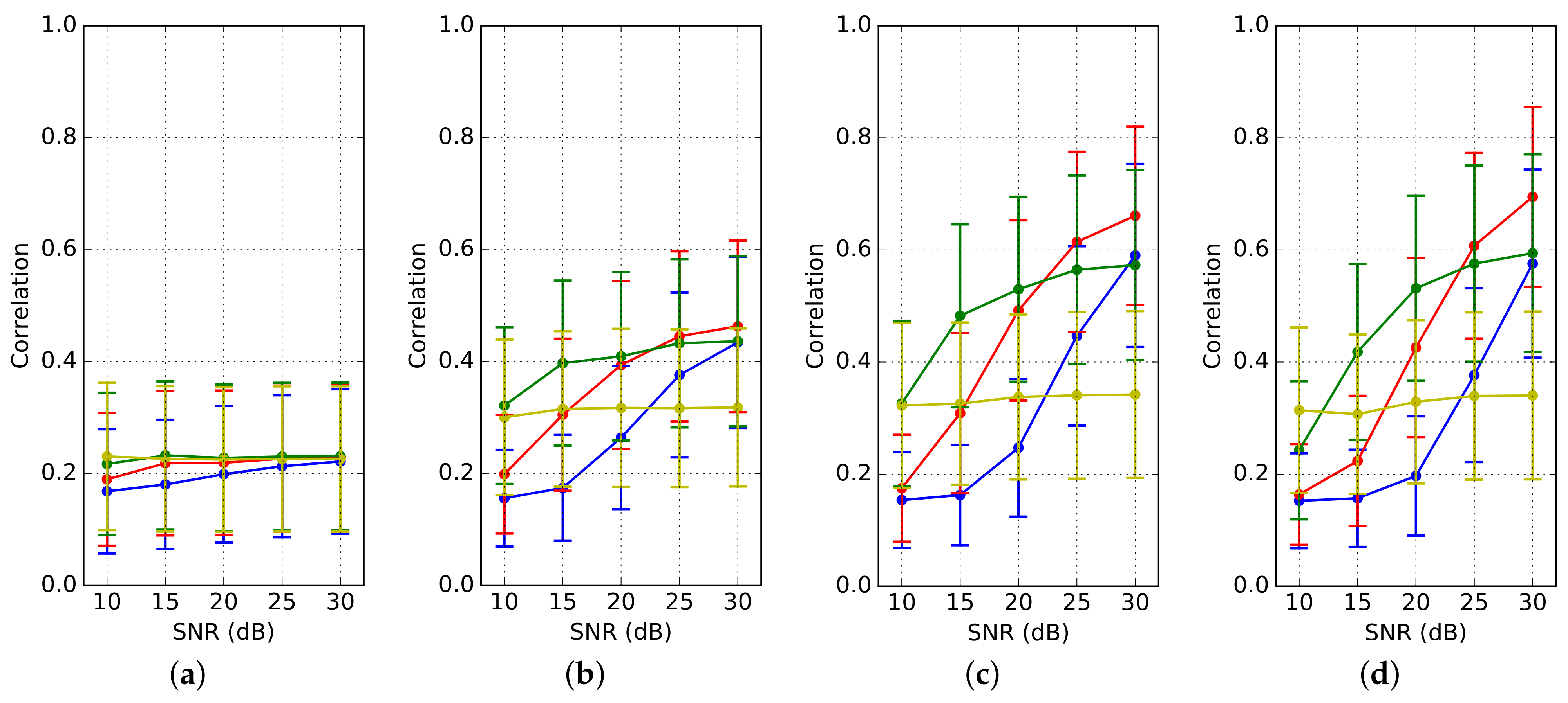 Remotesensing 14 05659 g013 Remotesensing 14 05659 g013
