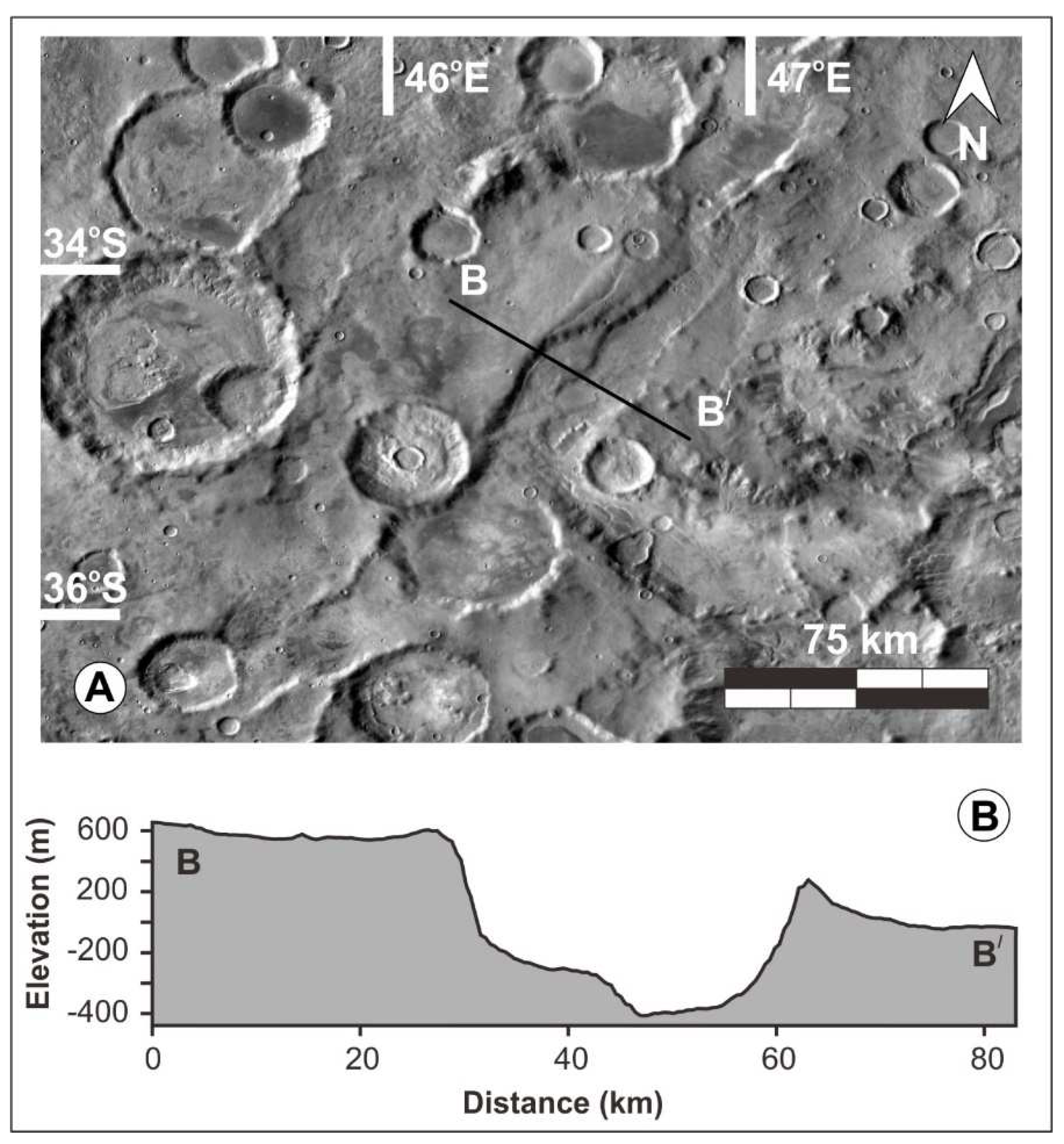 Remotesensing 14 05664 g002 Remotesensing 14 05664 g002