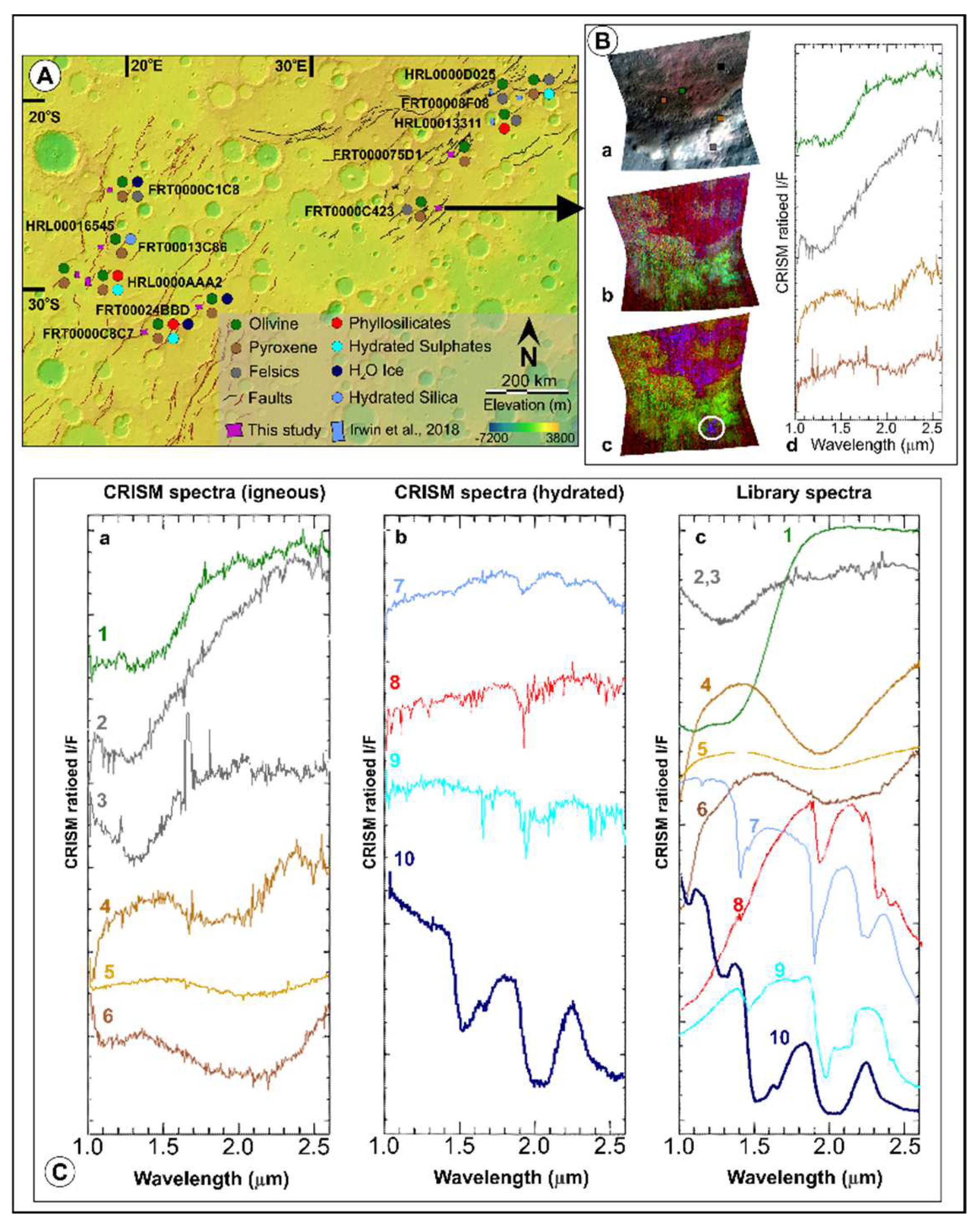 Remotesensing 14 05664 g006 Remotesensing 14 05664 g006