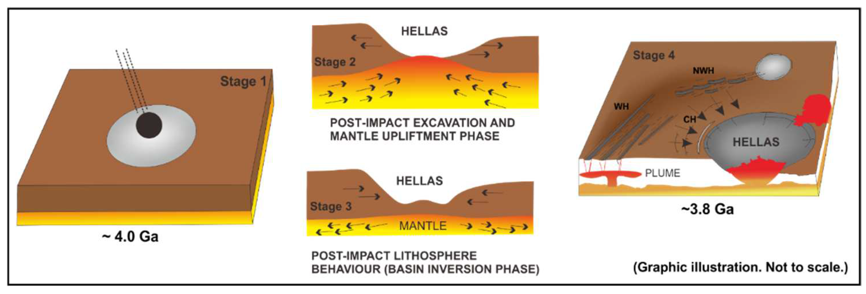 Remotesensing 14 05664 g008 Remotesensing 14 05664 g008