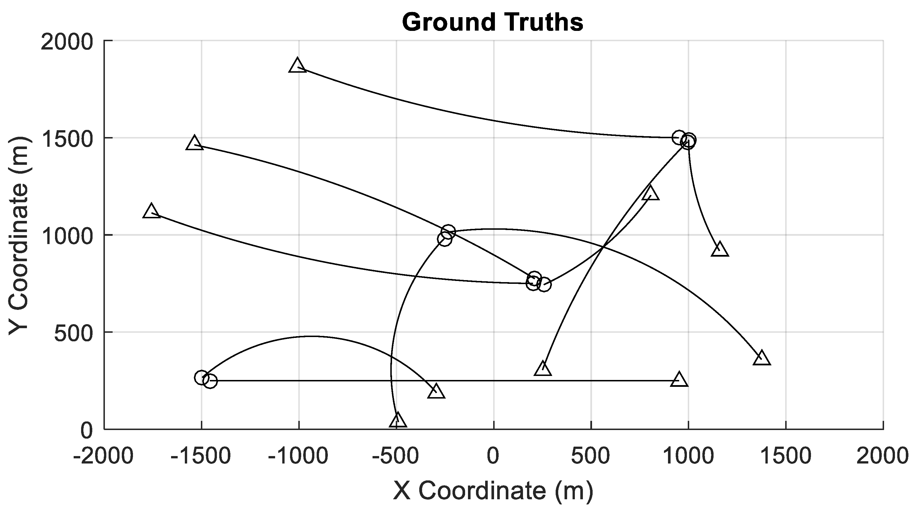 Remotesensing 14 05666 g003 Remotesensing 14 05666 g003