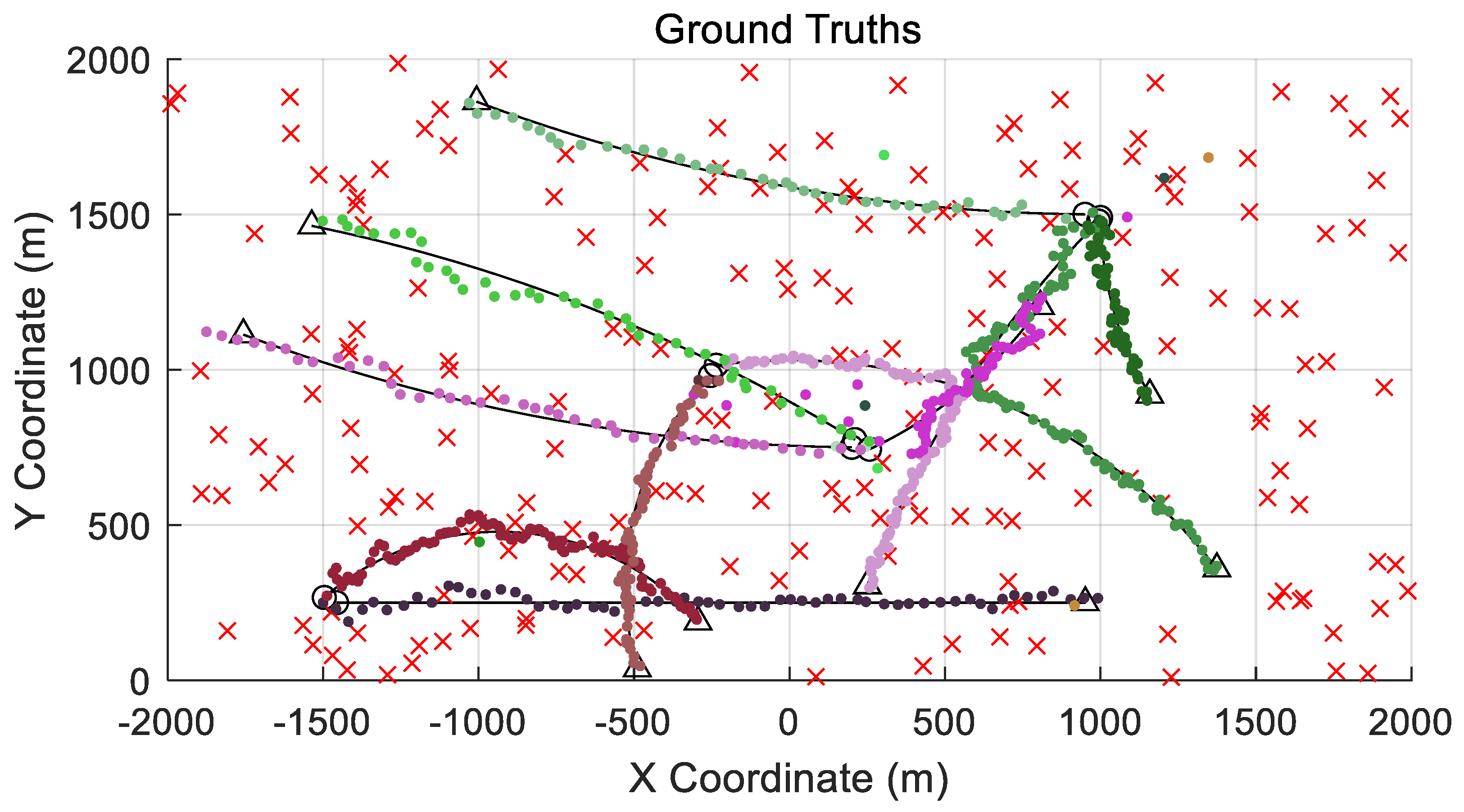 Remotesensing 14 05666 g005 Remotesensing 14 05666 g005