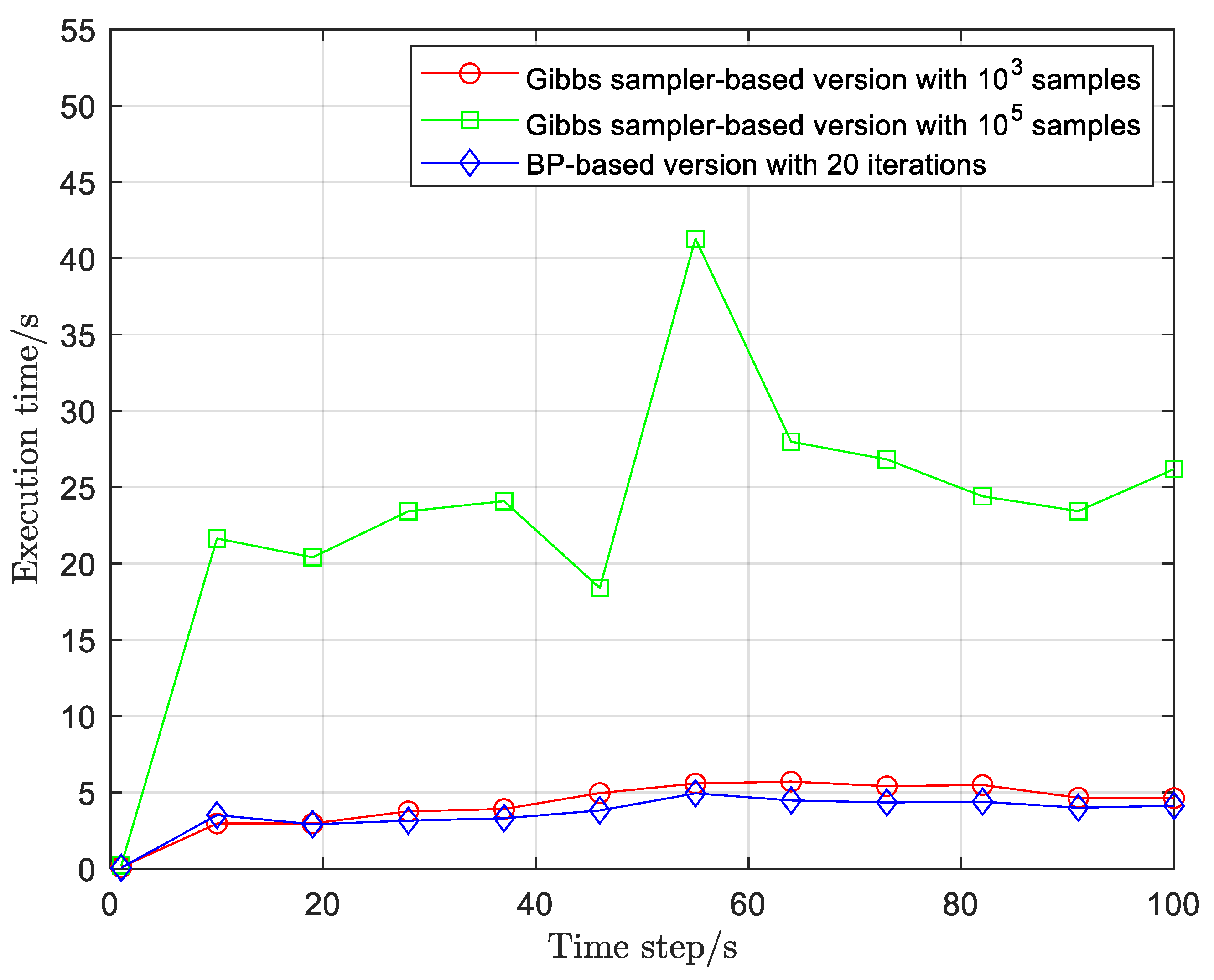 Remotesensing 14 05666 g008 Remotesensing 14 05666 g008