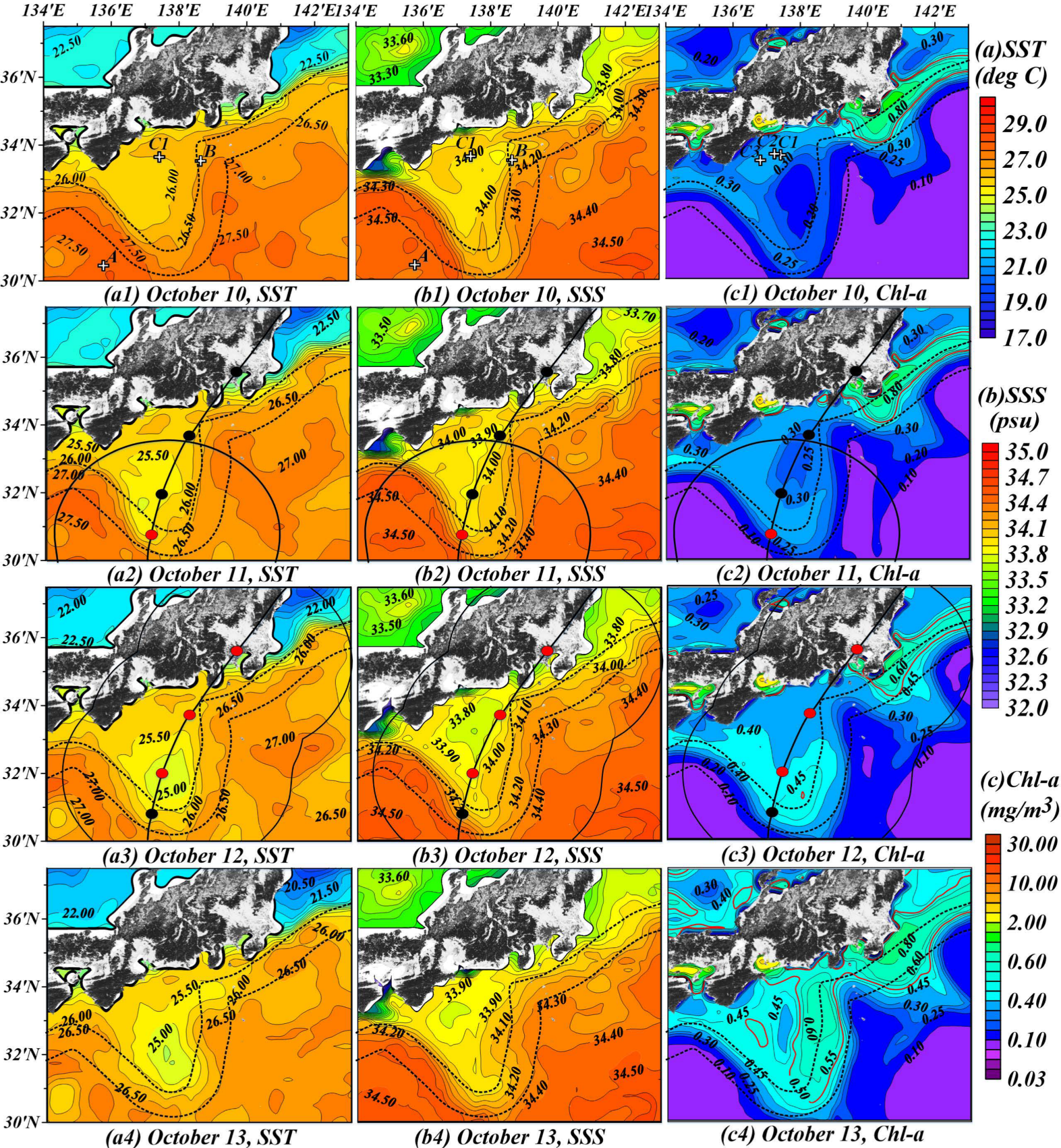Remotesensing 14 05667 g008 Remotesensing 14 05667 g008