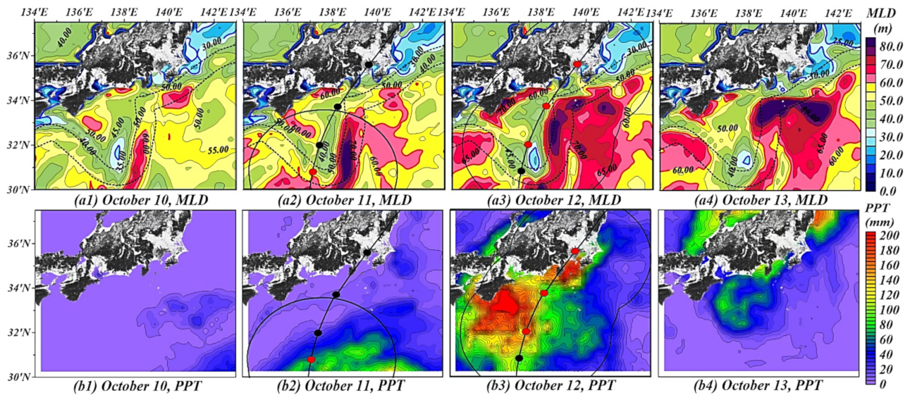 Remotesensing 14 05667 g009 Remotesensing 14 05667 g009