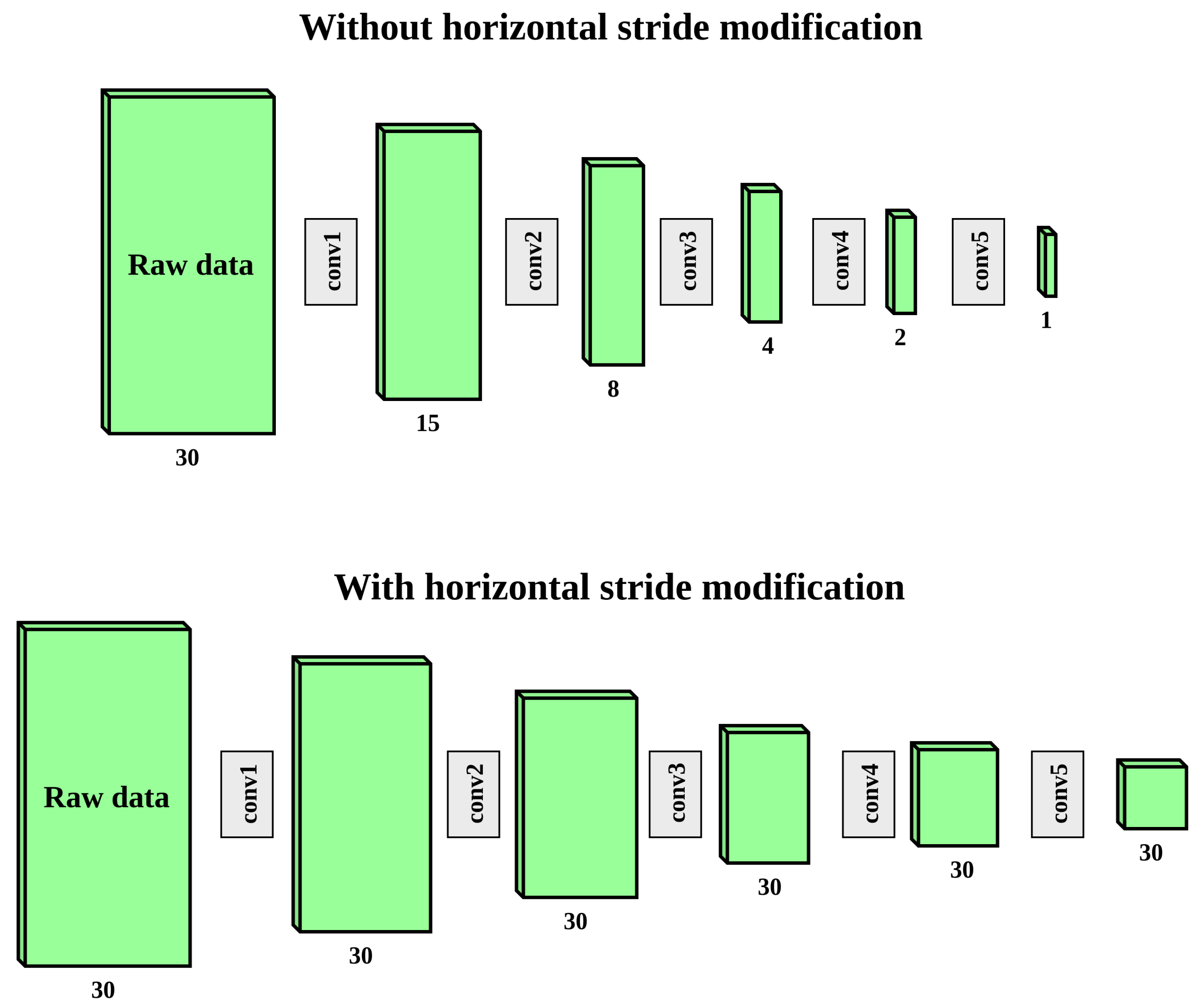 Remotesensing 14 05673 g010