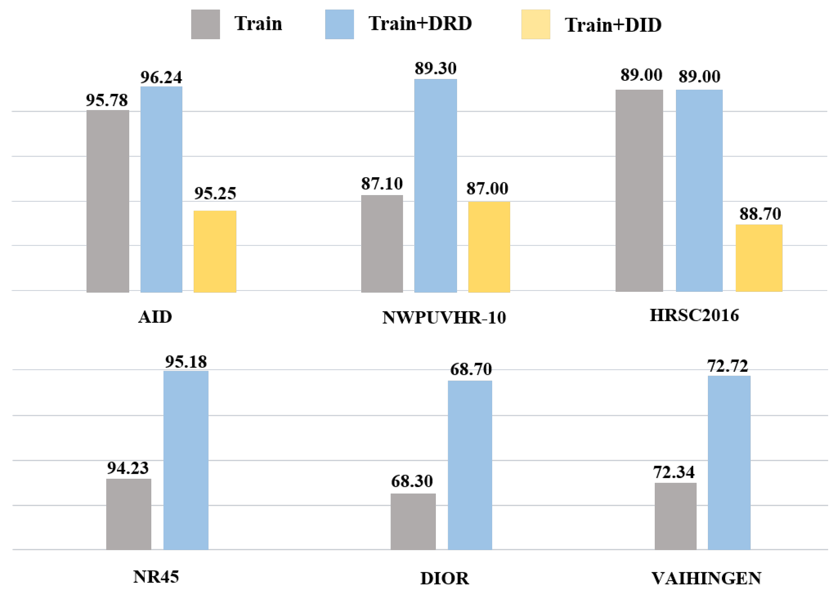 Remotesensing 14 05675 g008