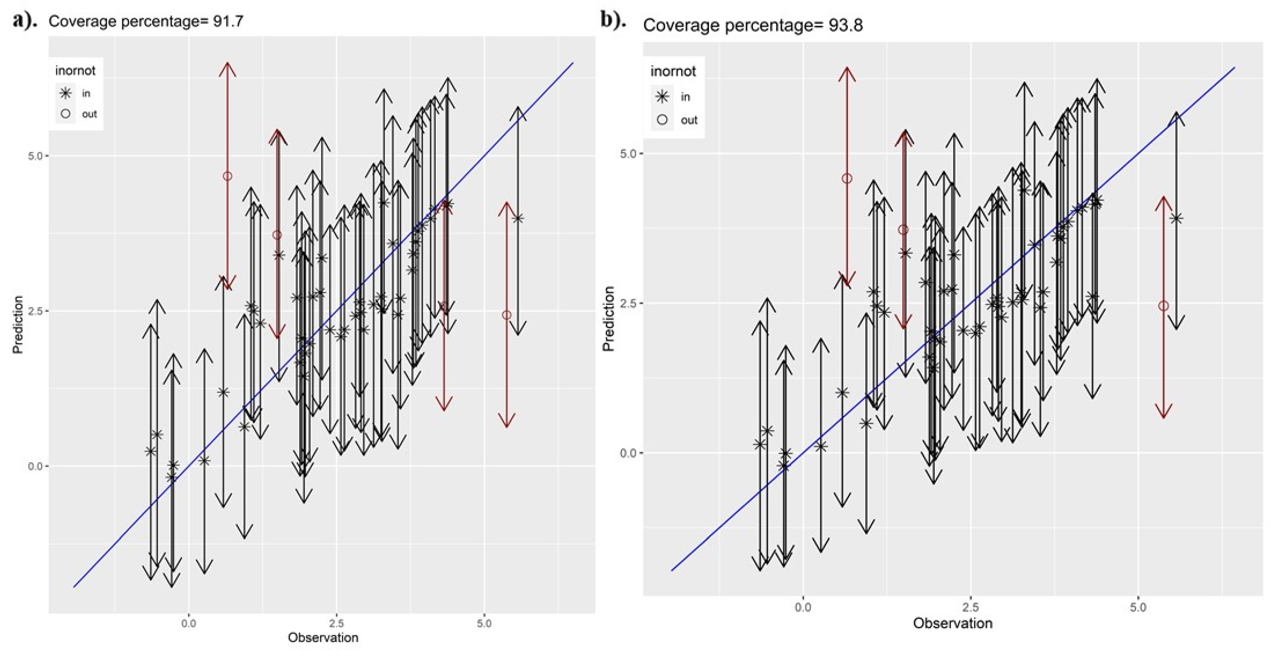 Remotesensing 14 05676 g007
