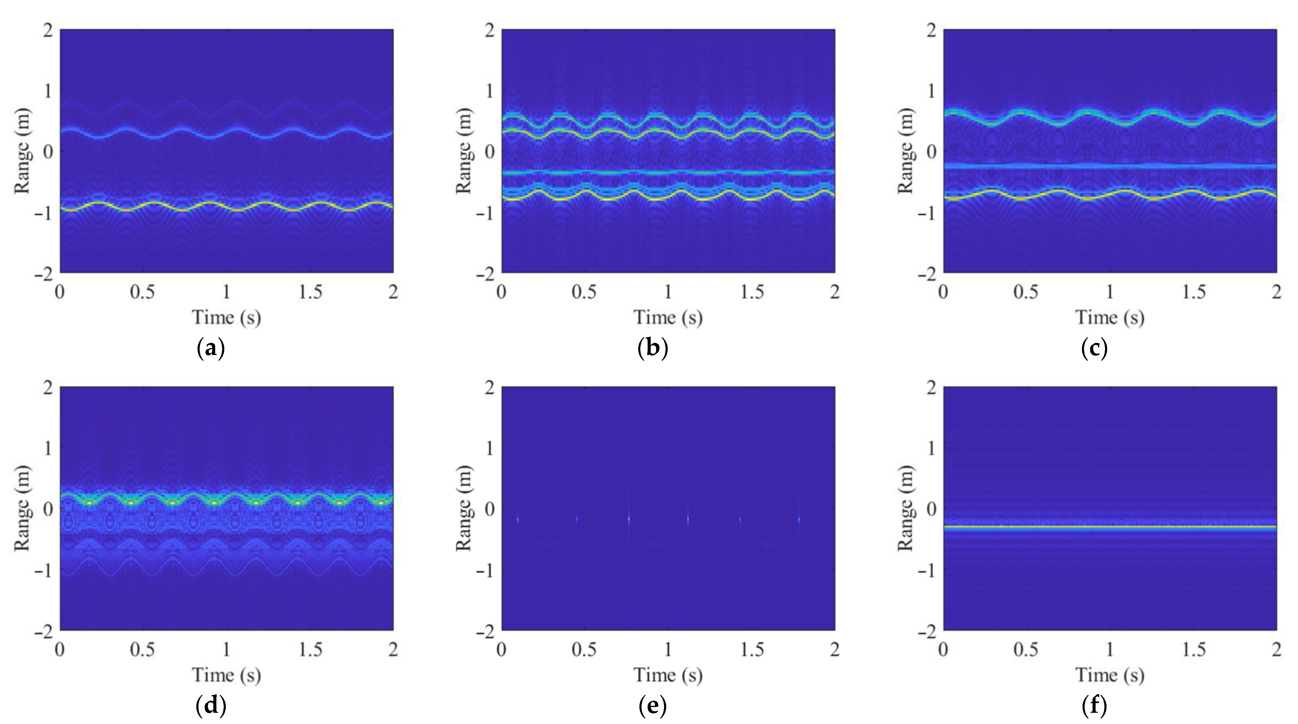 Remotesensing 14 05678 g006 Remotesensing 14 05678 g006