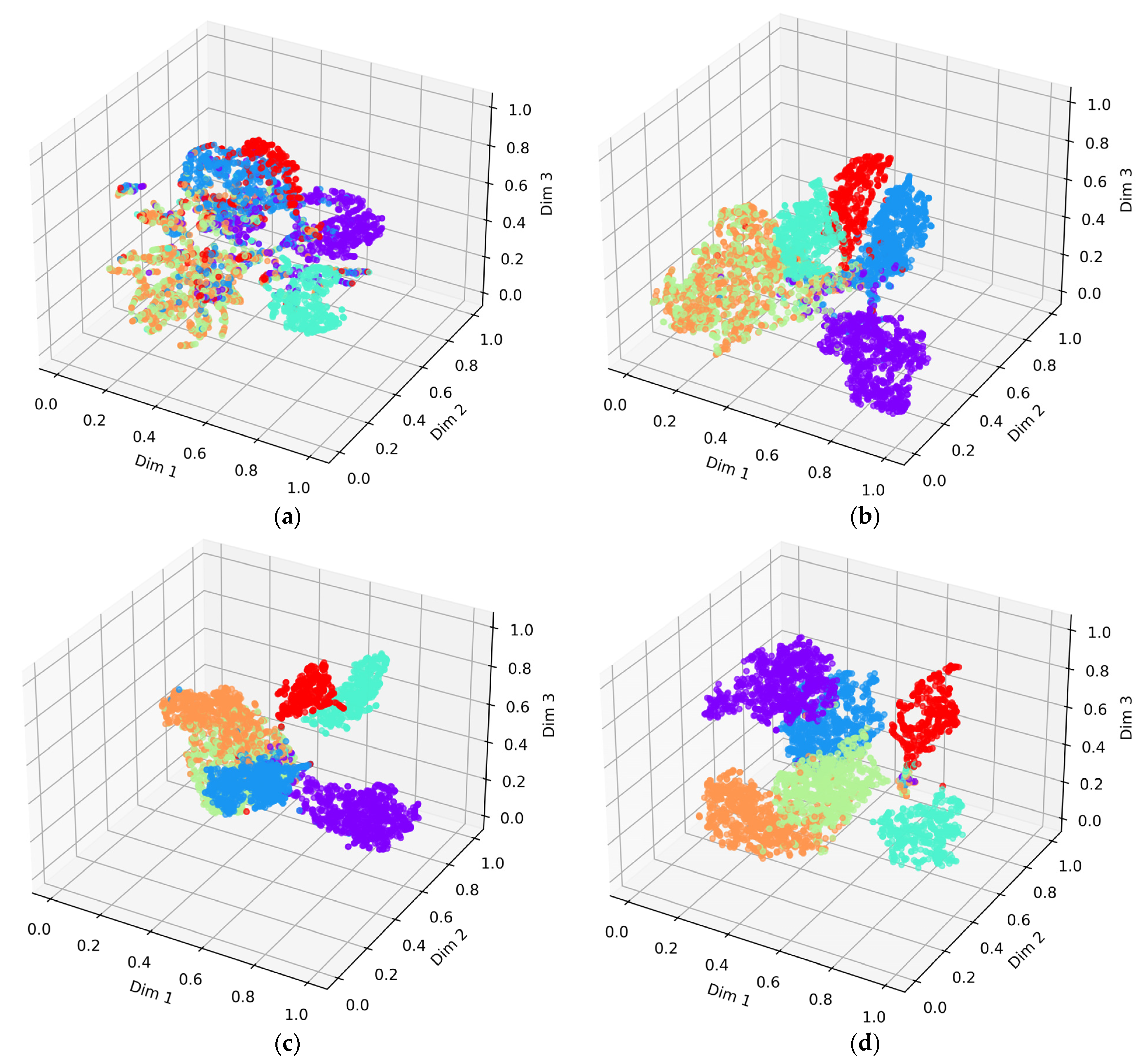 Remotesensing 14 05678 g009 Remotesensing 14 05678 g009