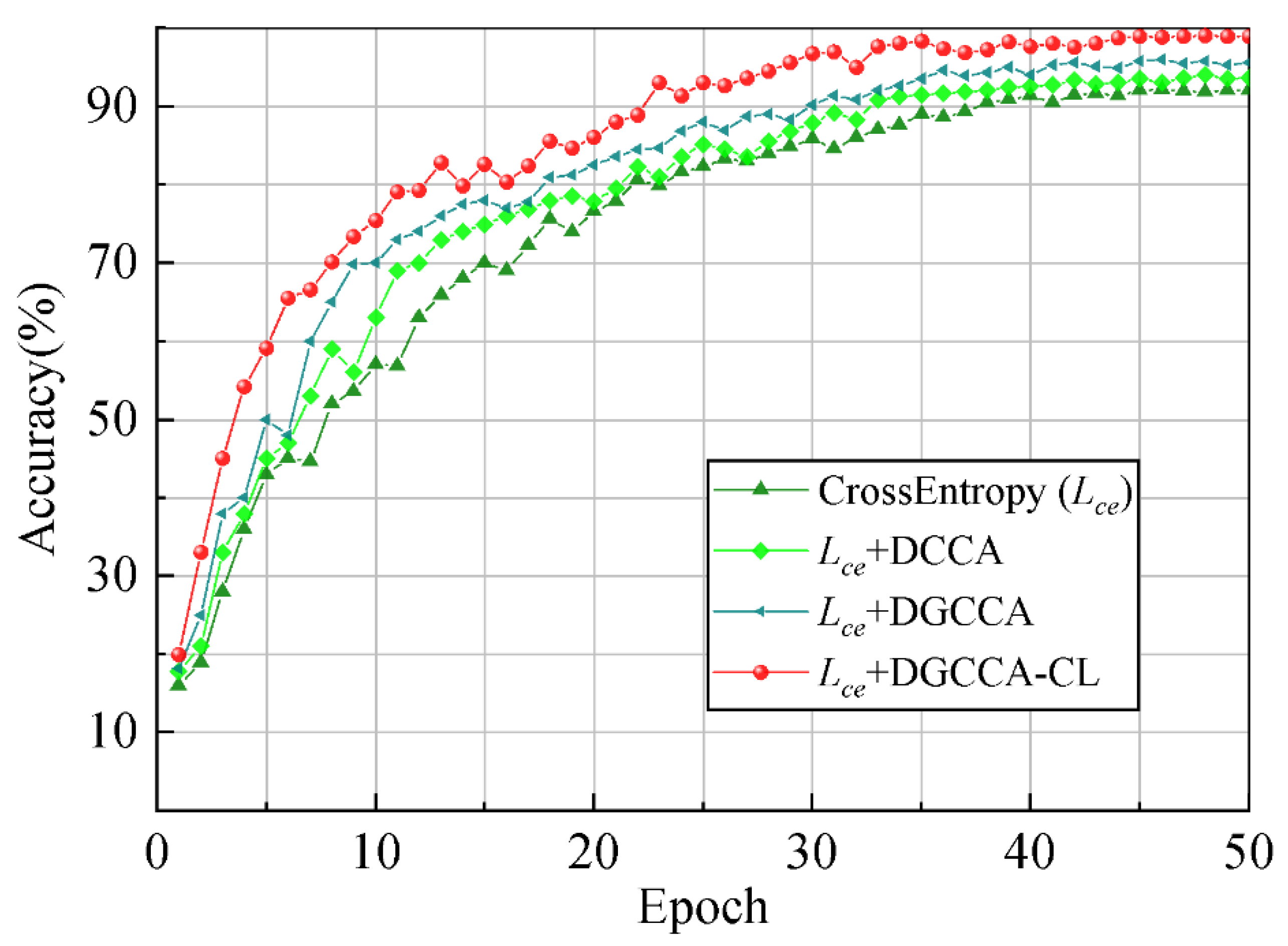 Remotesensing 14 05678 g010 Remotesensing 14 05678 g010