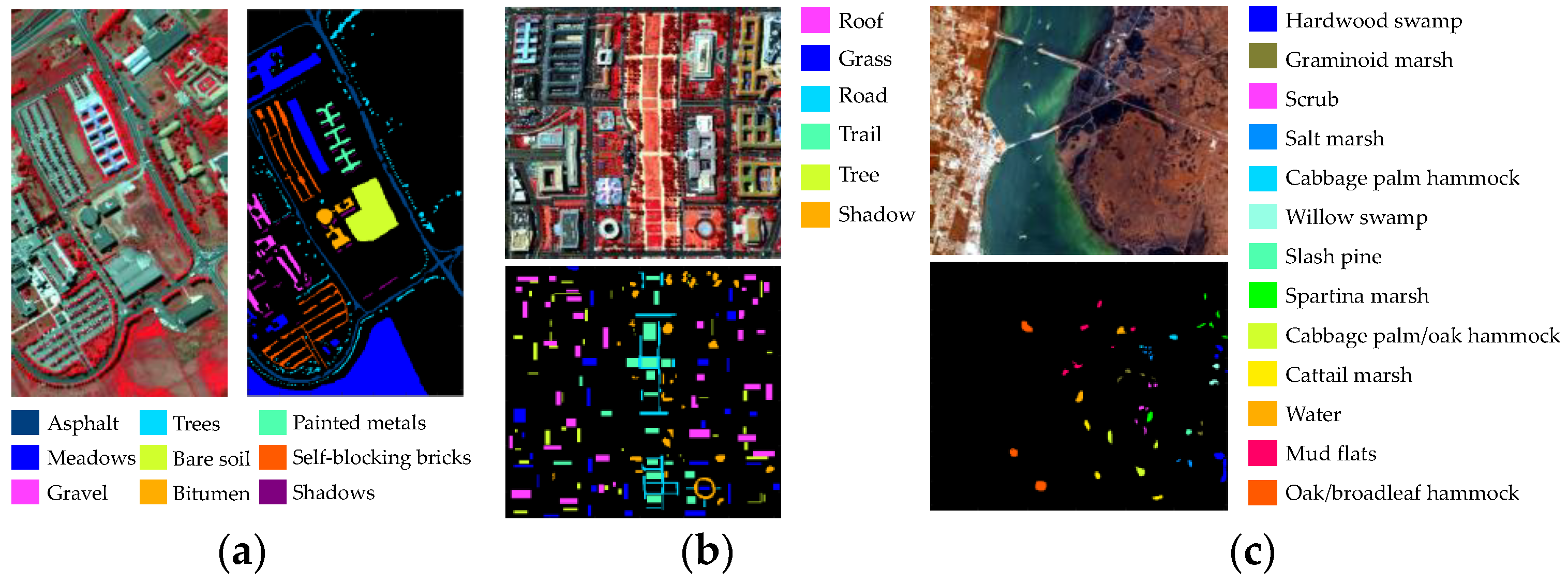 Remotesensing 14 05679 g003