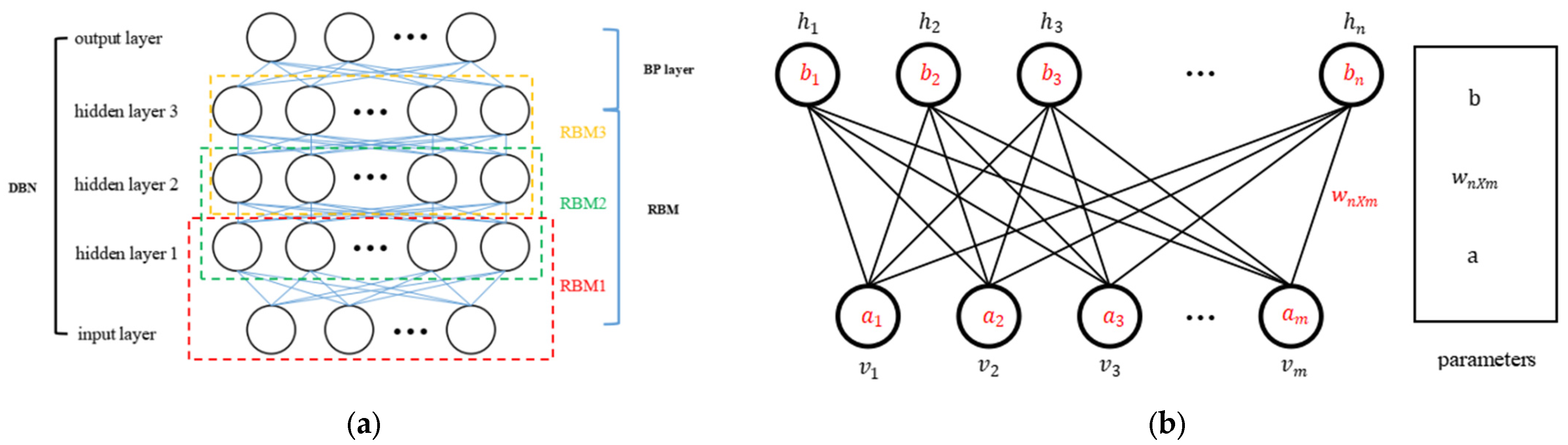 Remotesensing 14 05681 g003 Remotesensing 14 05681 g003