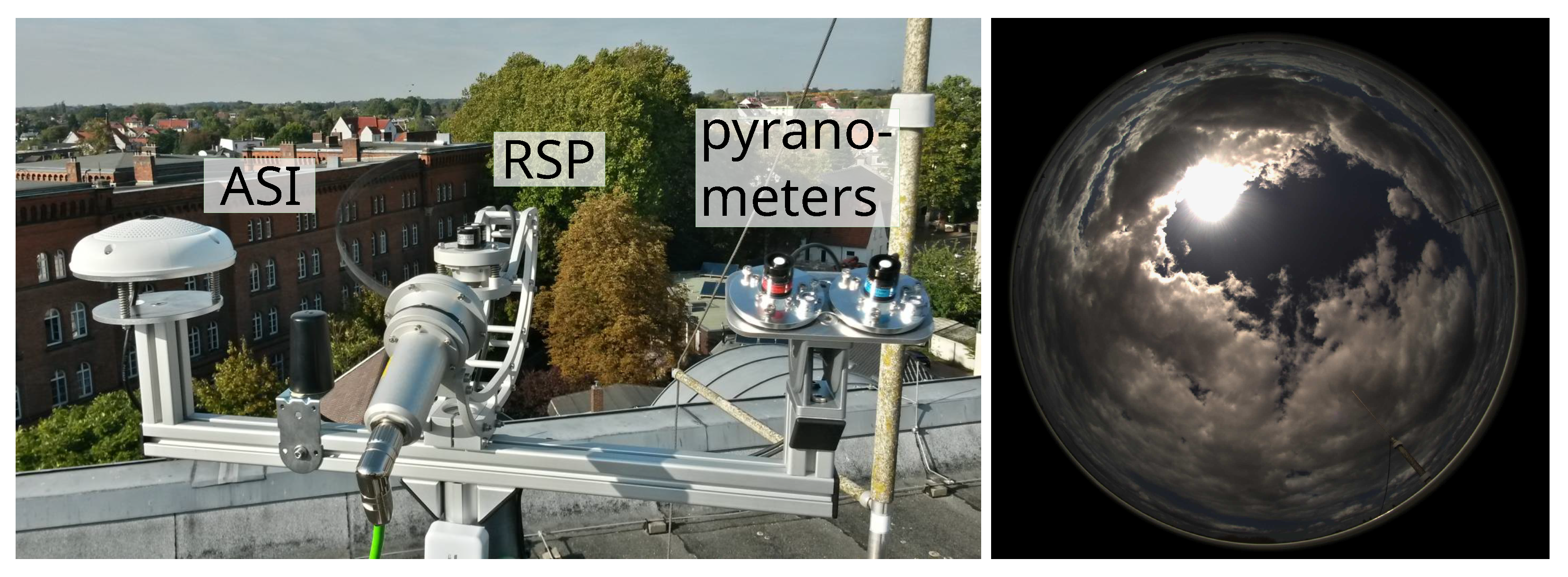 Remotesensing 14 05685 g002