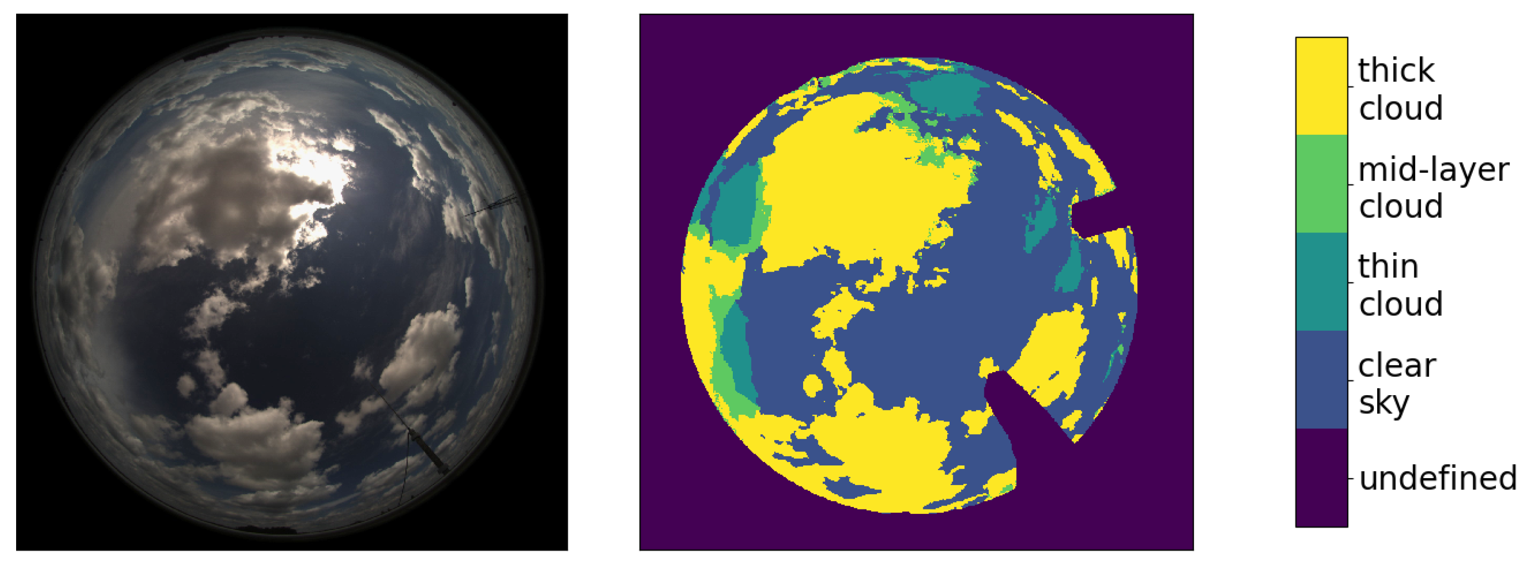 Remotesensing 14 05685 g004