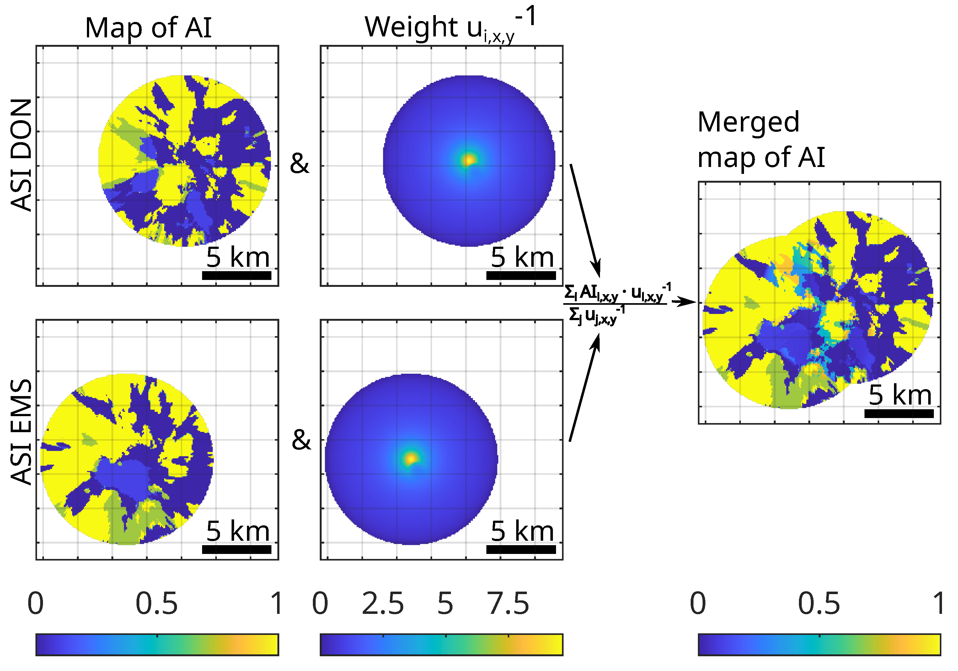 Remotesensing 14 05685 g005