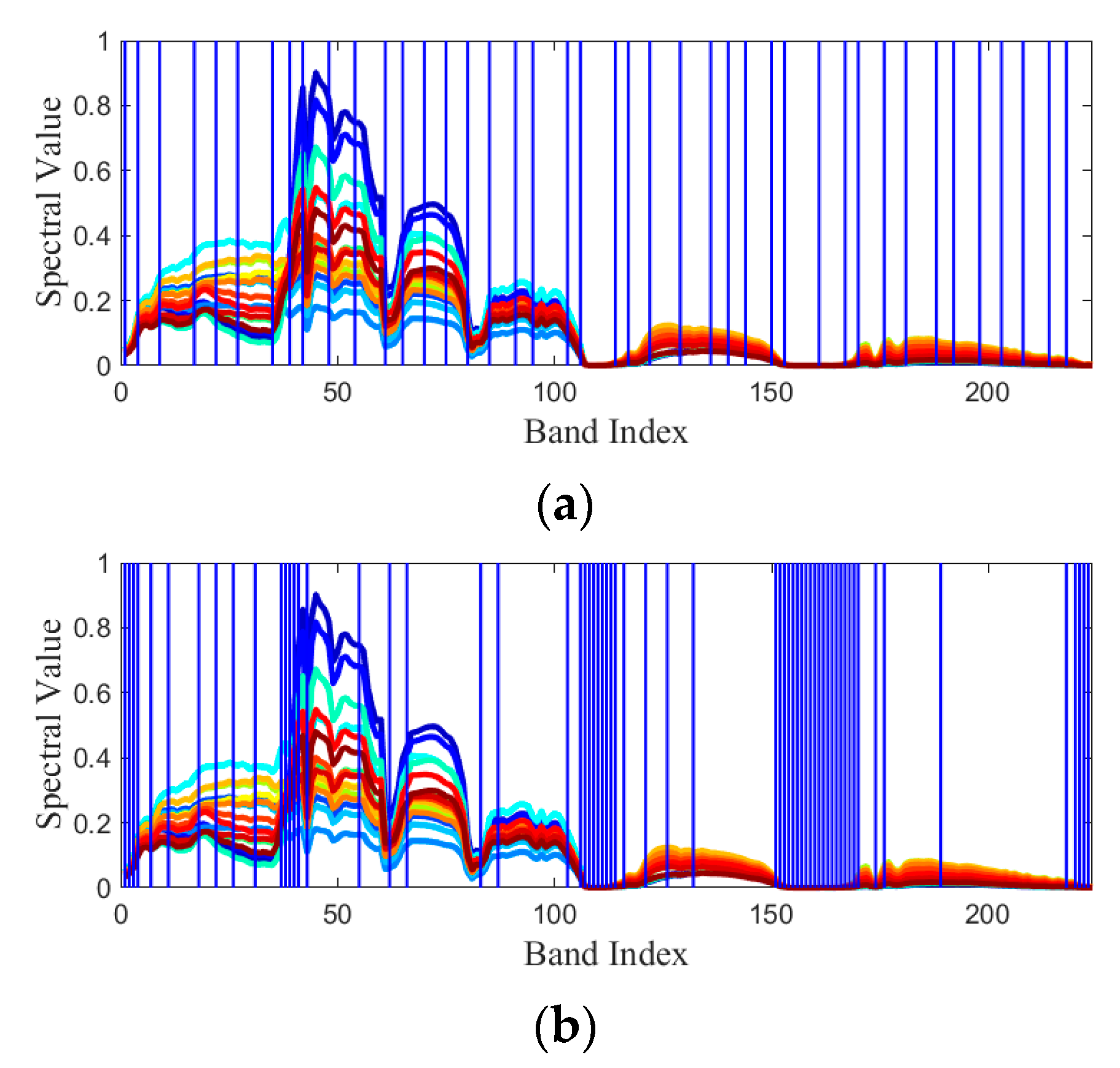 Remotesensing 14 05686 g012 Remotesensing 14 05686 g012