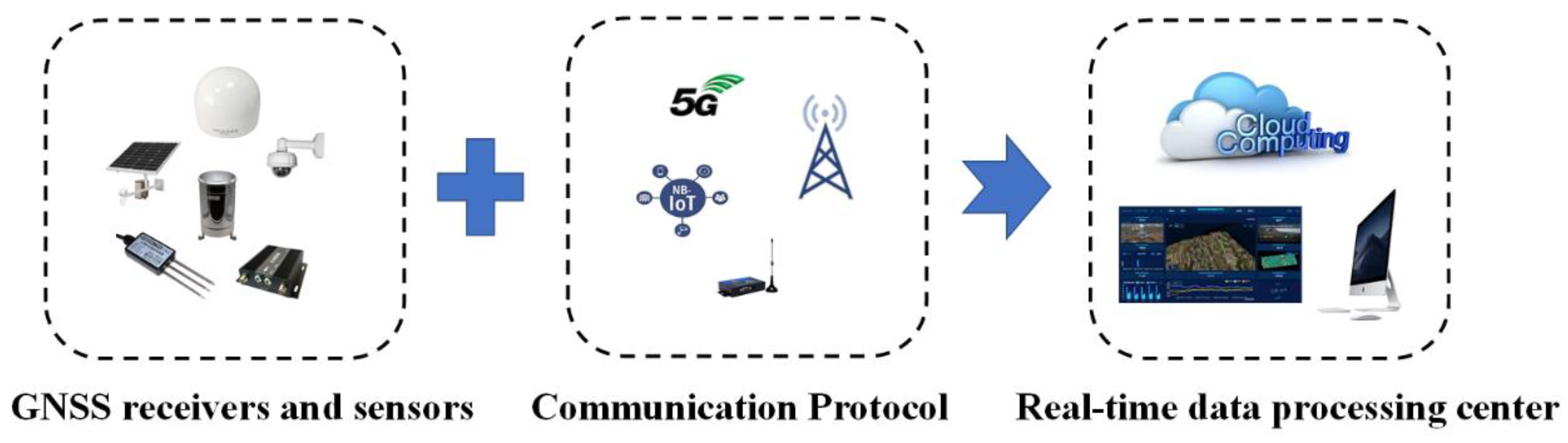 Remotesensing 14 05687 g023