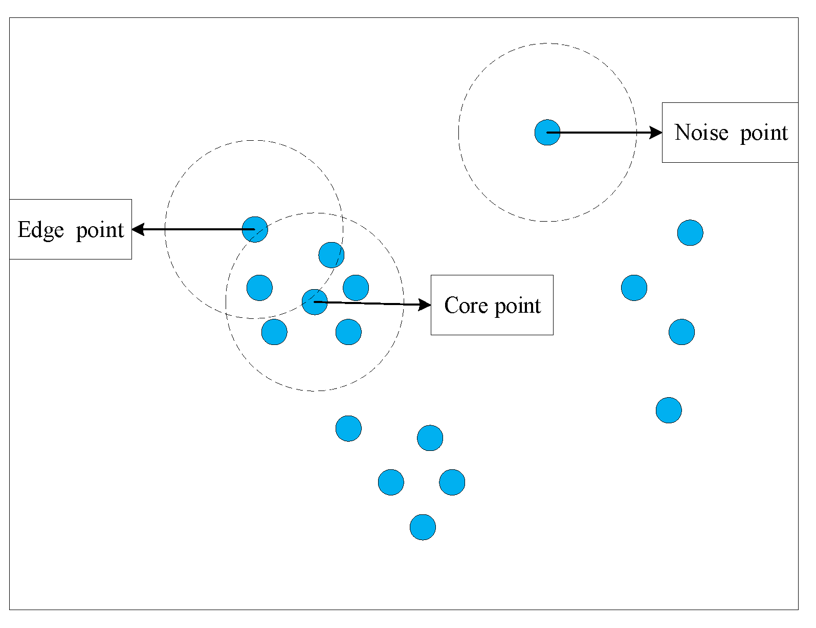 Remotesensing 14 05689 g002