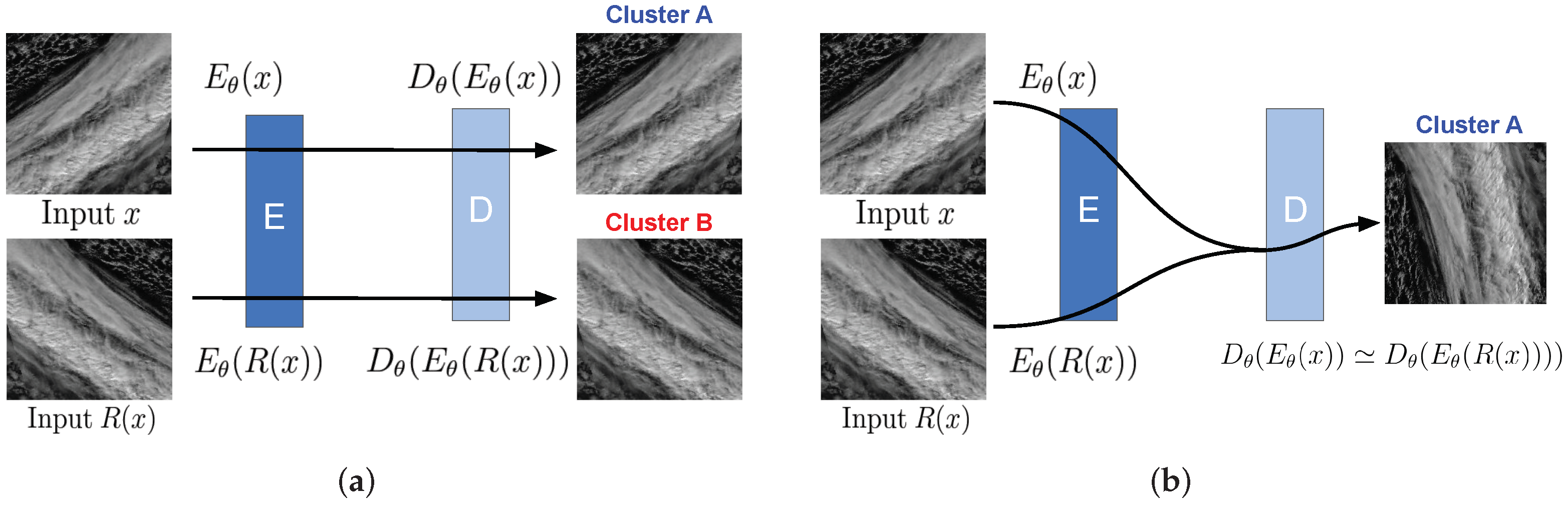 Remotesensing 14 05690 g002