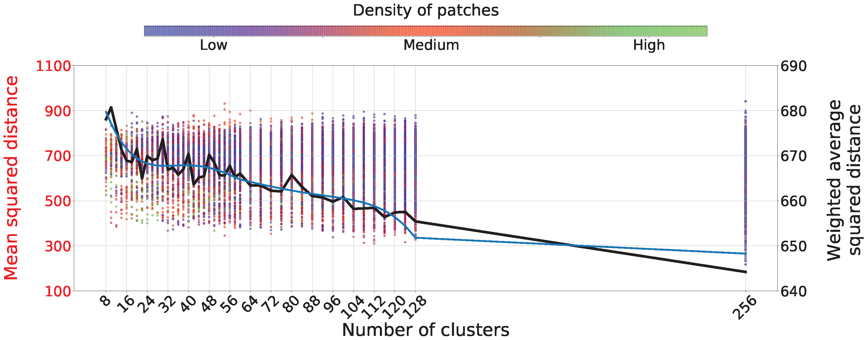 Remotesensing 14 05690 g004